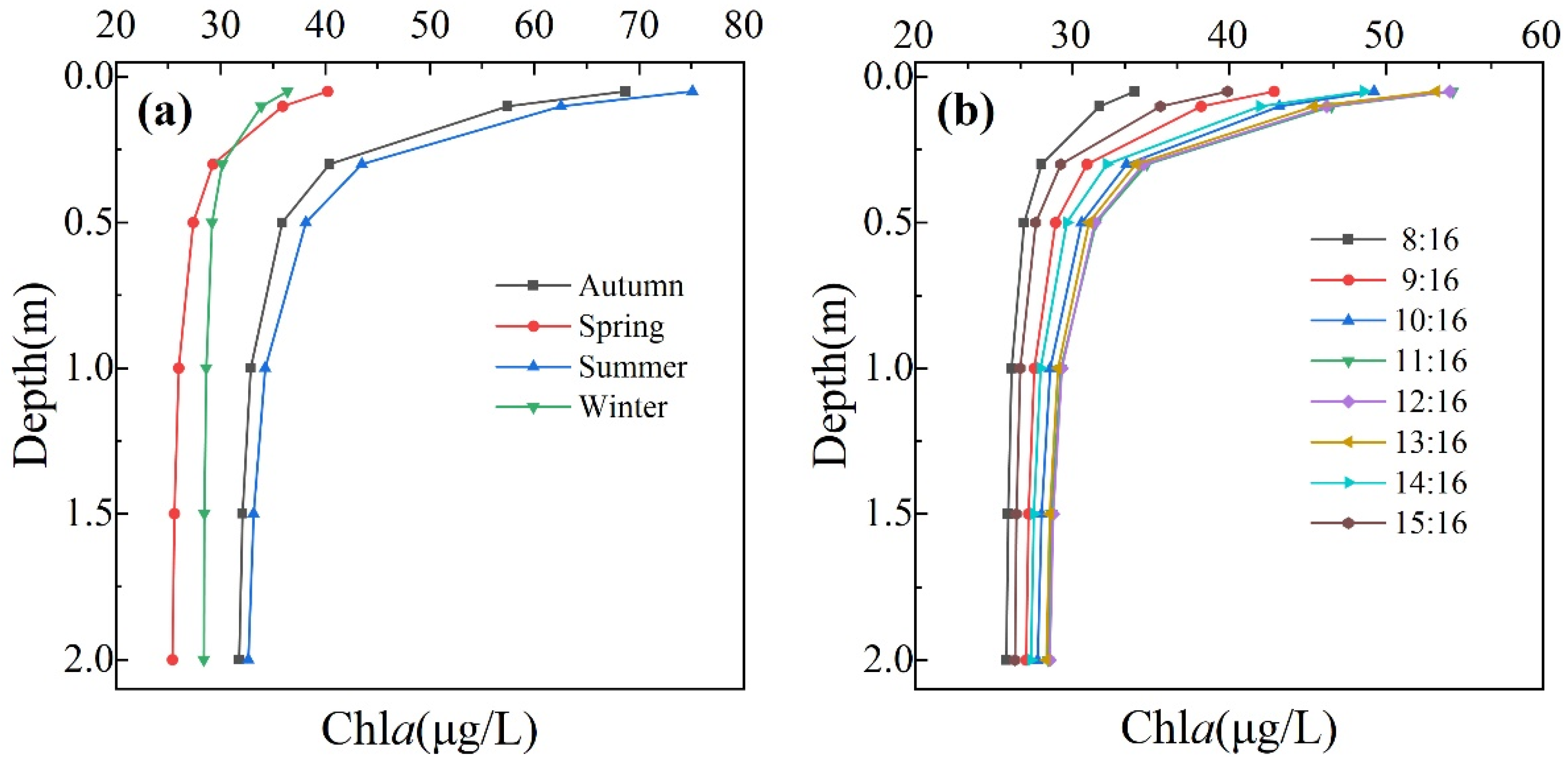 Remotesensing 16 02611 g016