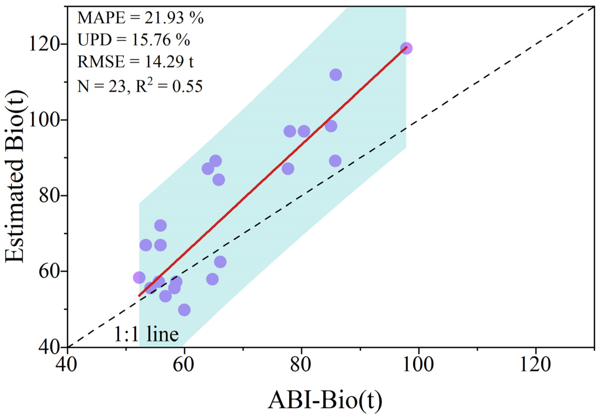 Remotesensing 16 02611 g017