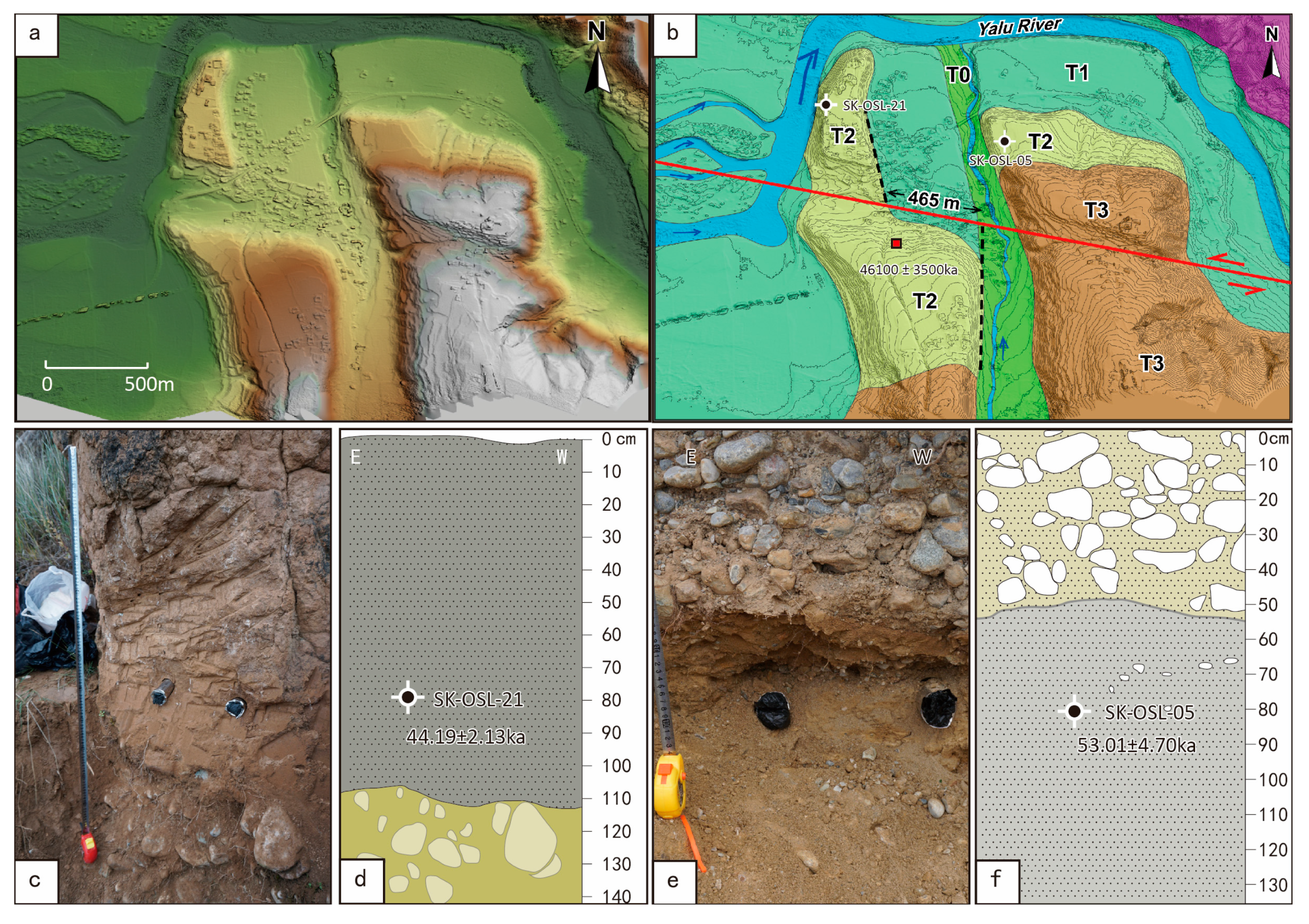Remotesensing 16 02612 g005
