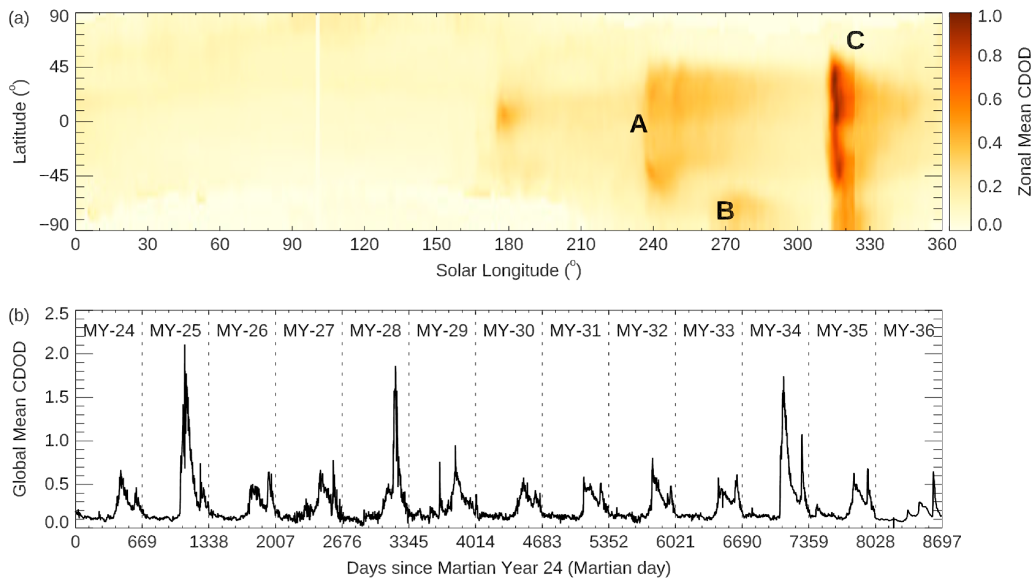 Remotesensing 16 02613 g002