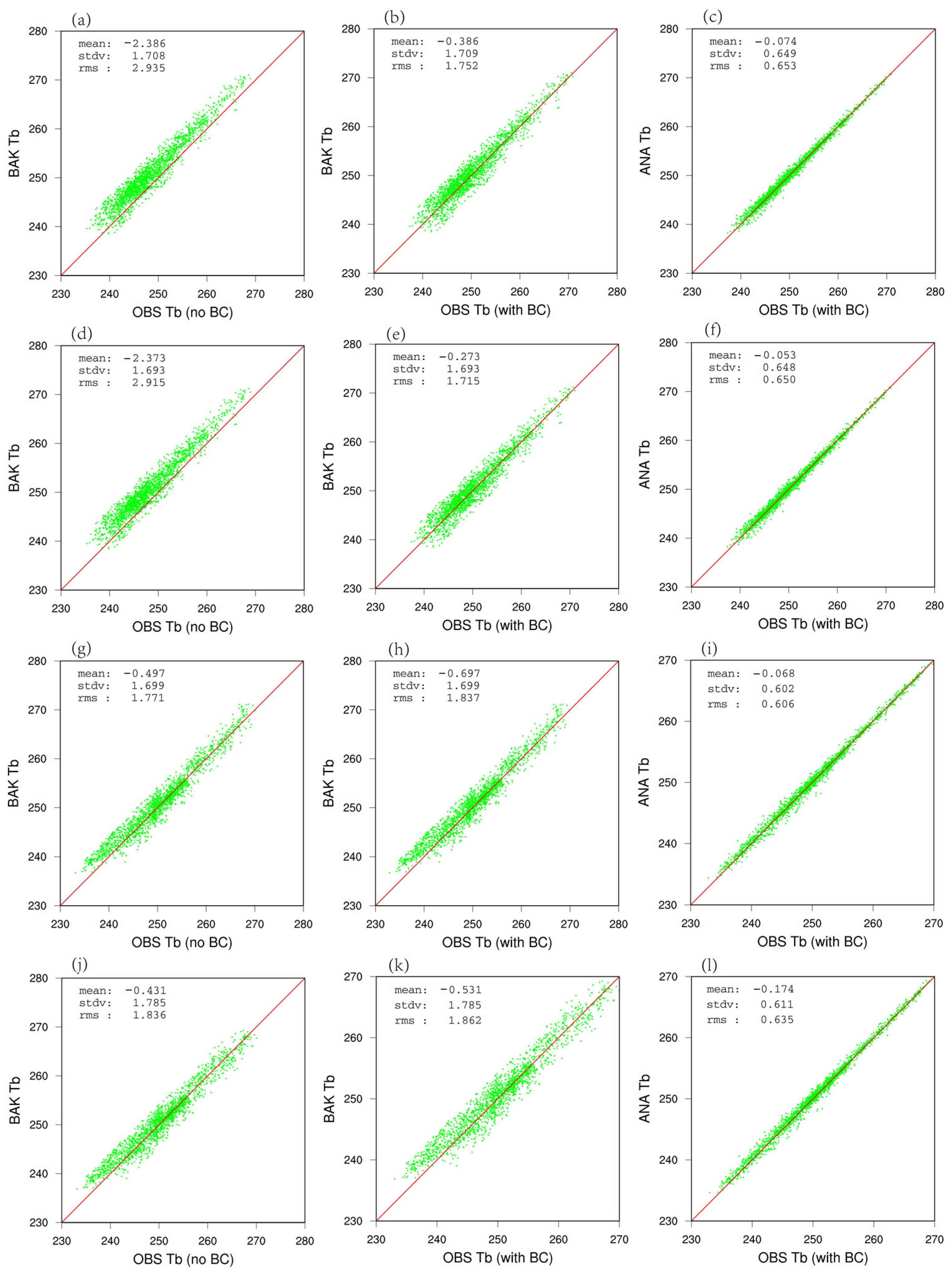 Remotesensing 16 02614 g005