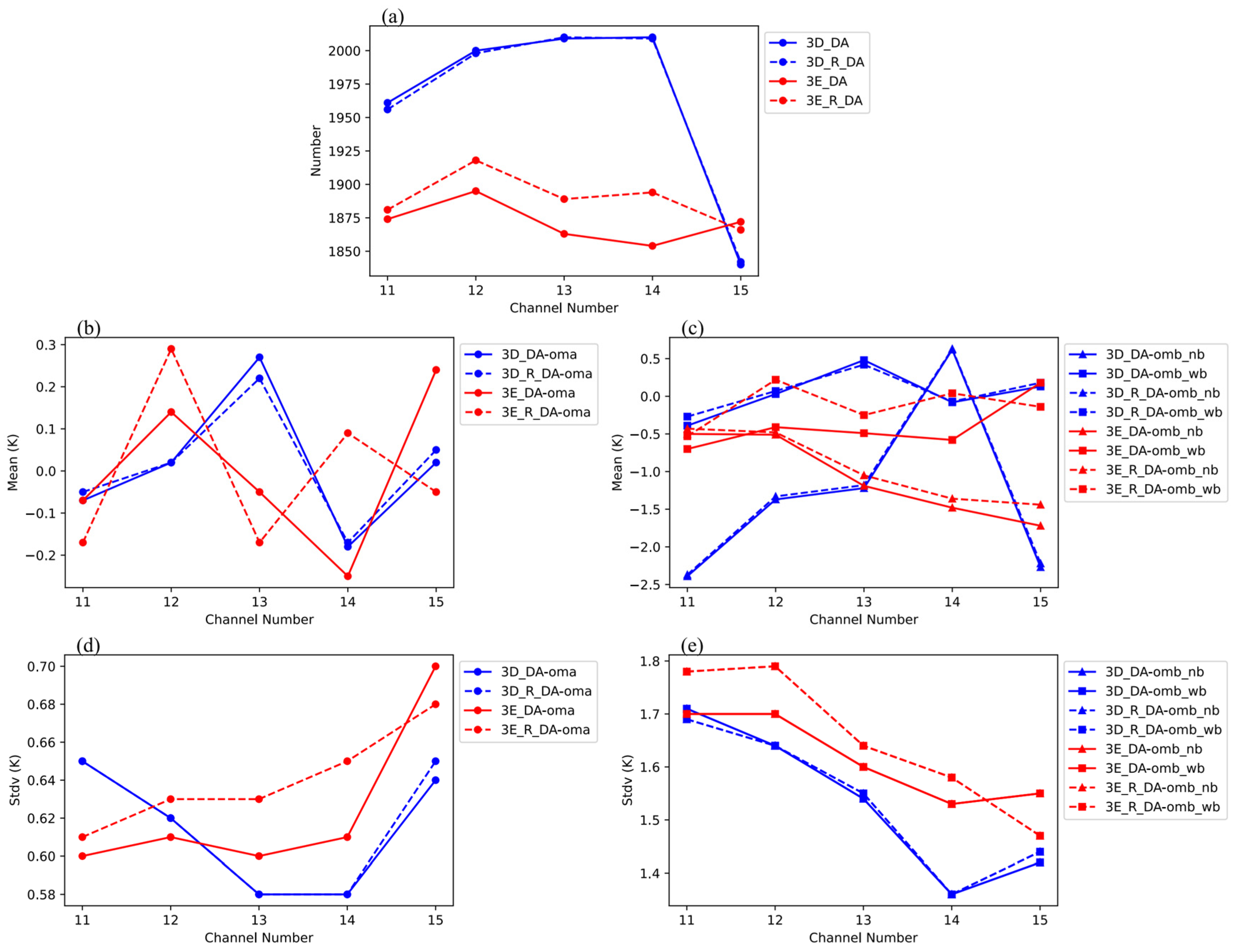 Remotesensing 16 02614 g006