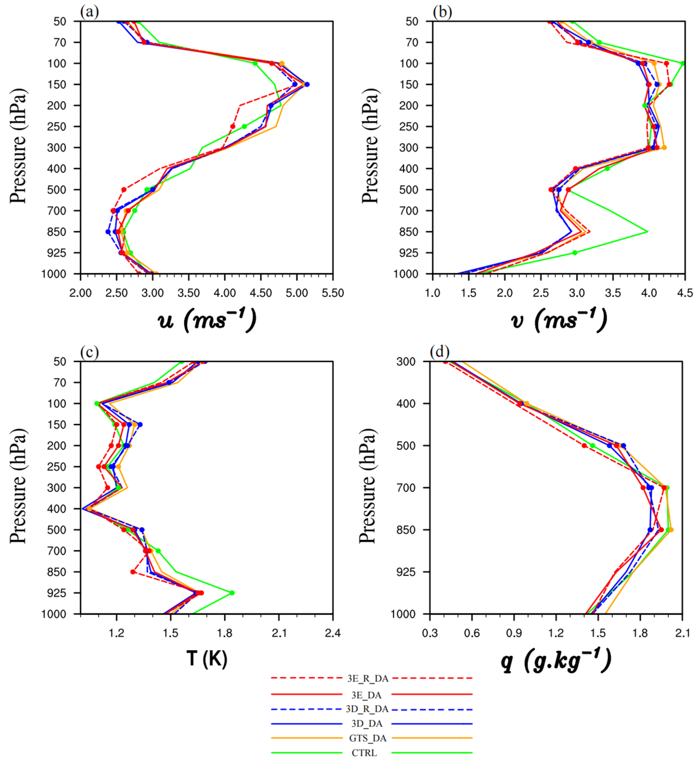 Remotesensing 16 02614 g010