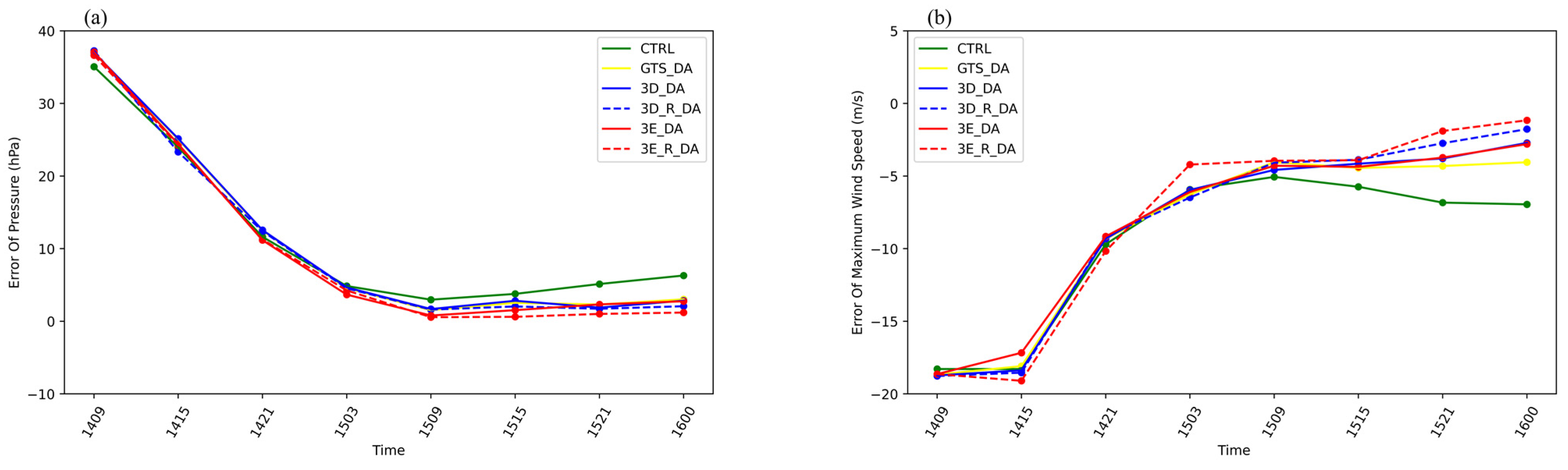 Remotesensing 16 02614 g012