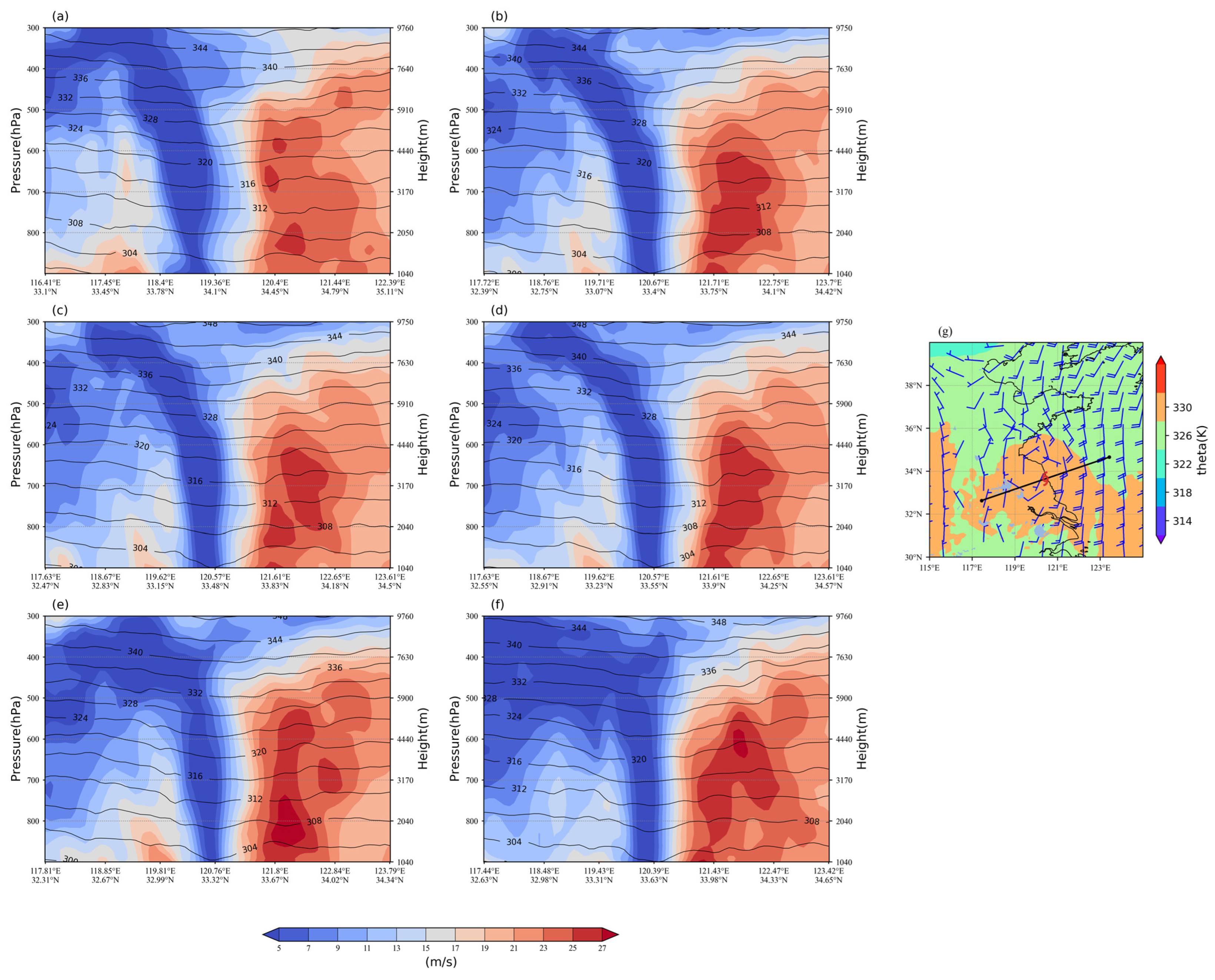 Remotesensing 16 02614 g013