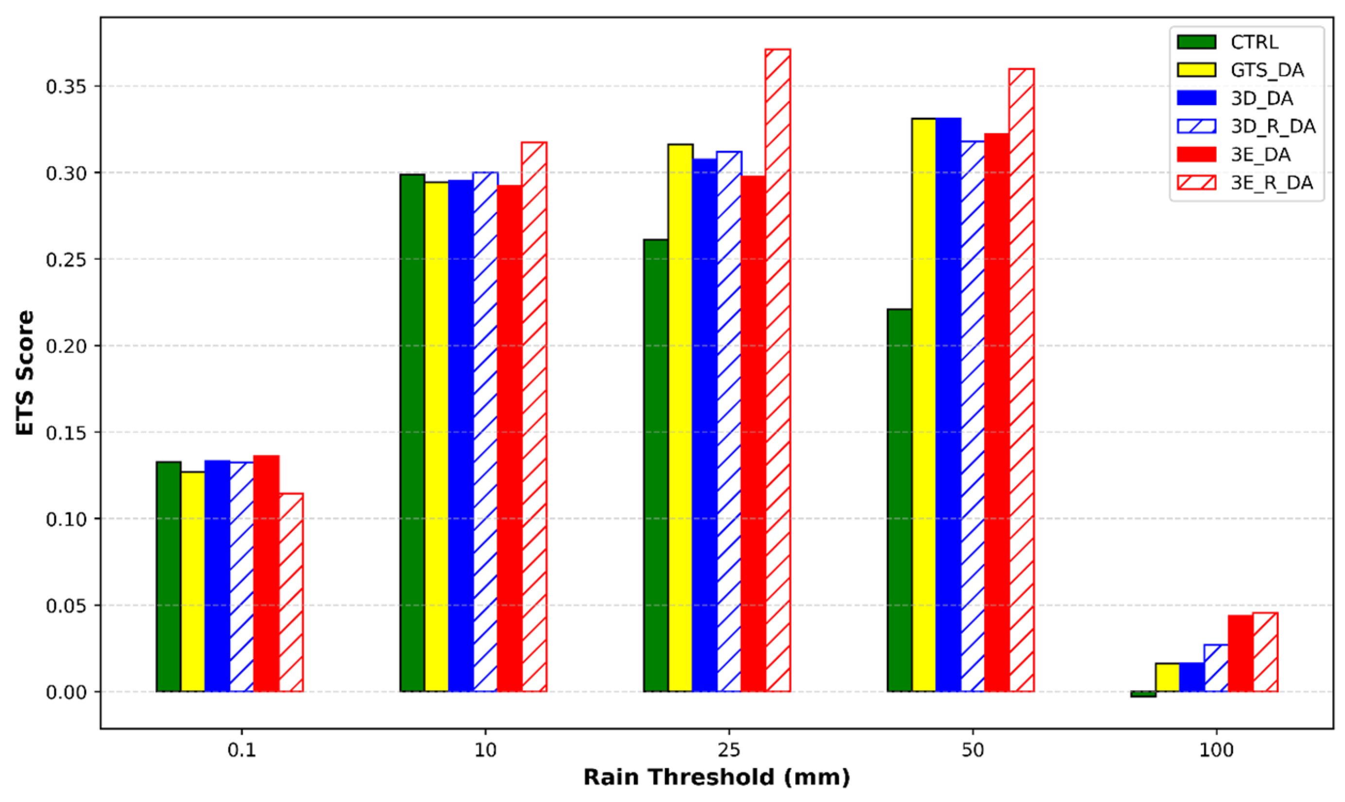 Remotesensing 16 02614 g015