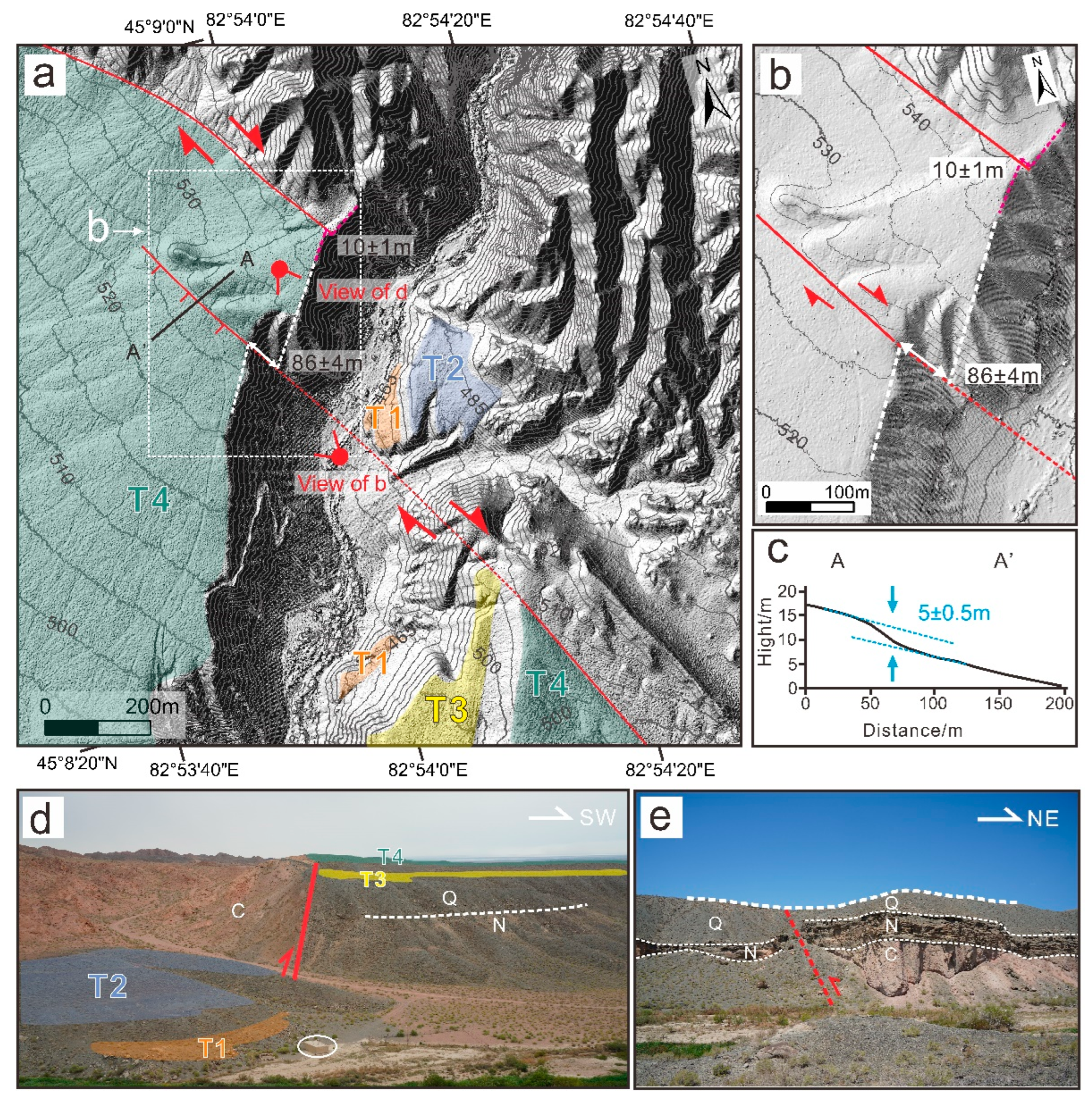 Remotesensing 16 02615 g004
