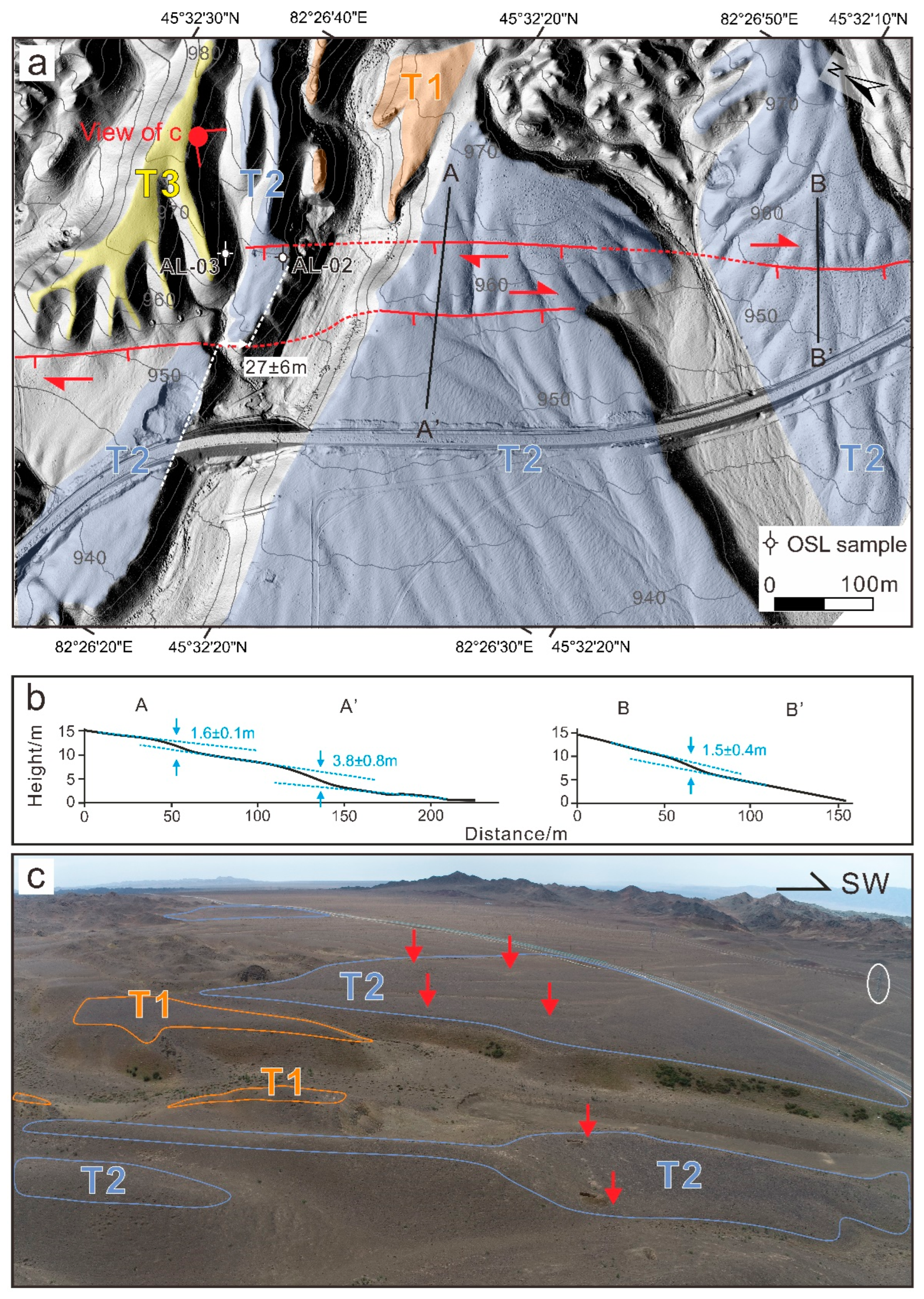 Remotesensing 16 02615 g008