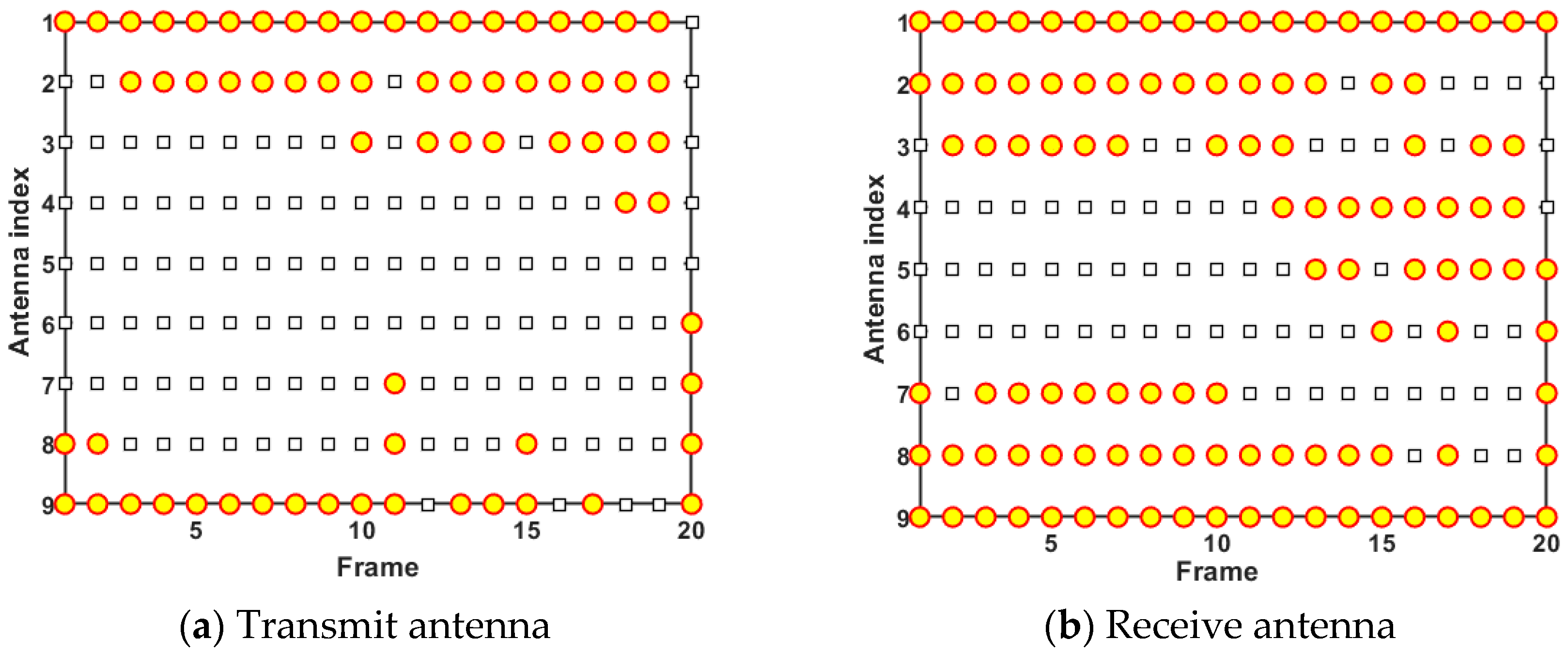 Remotesensing 16 02616 g009