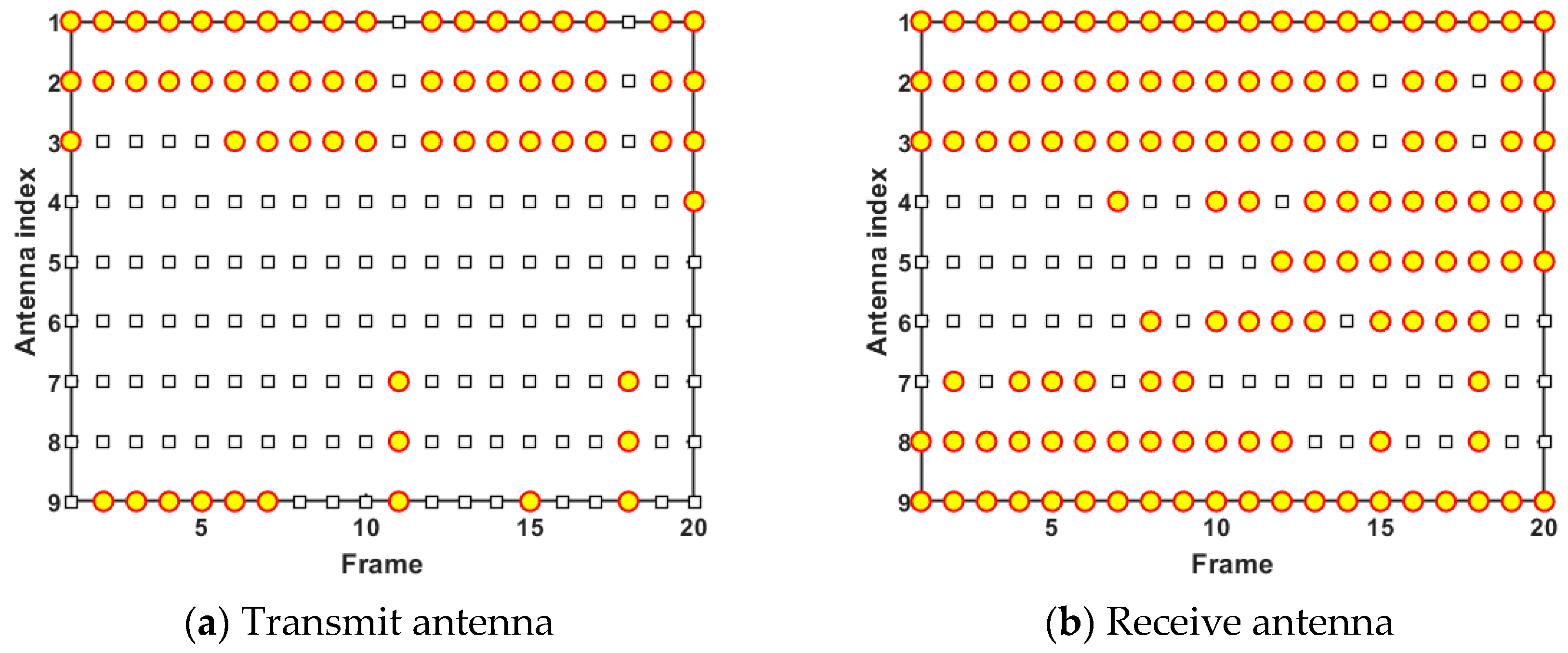 Remotesensing 16 02616 g013