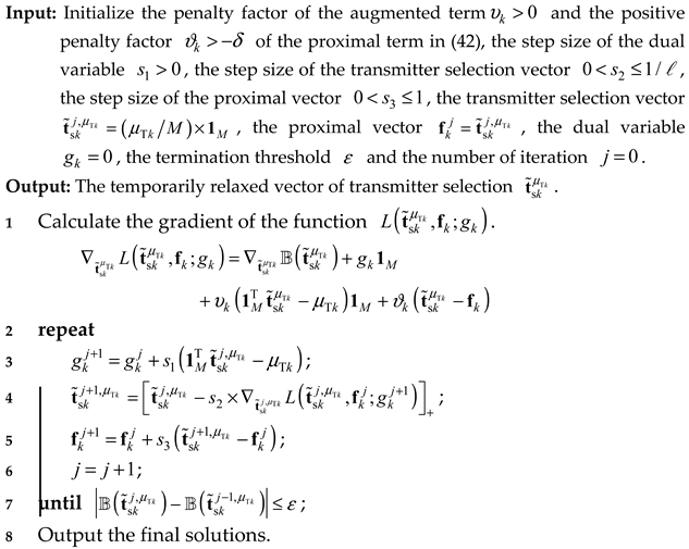 Remotesensing 16 02616 i001