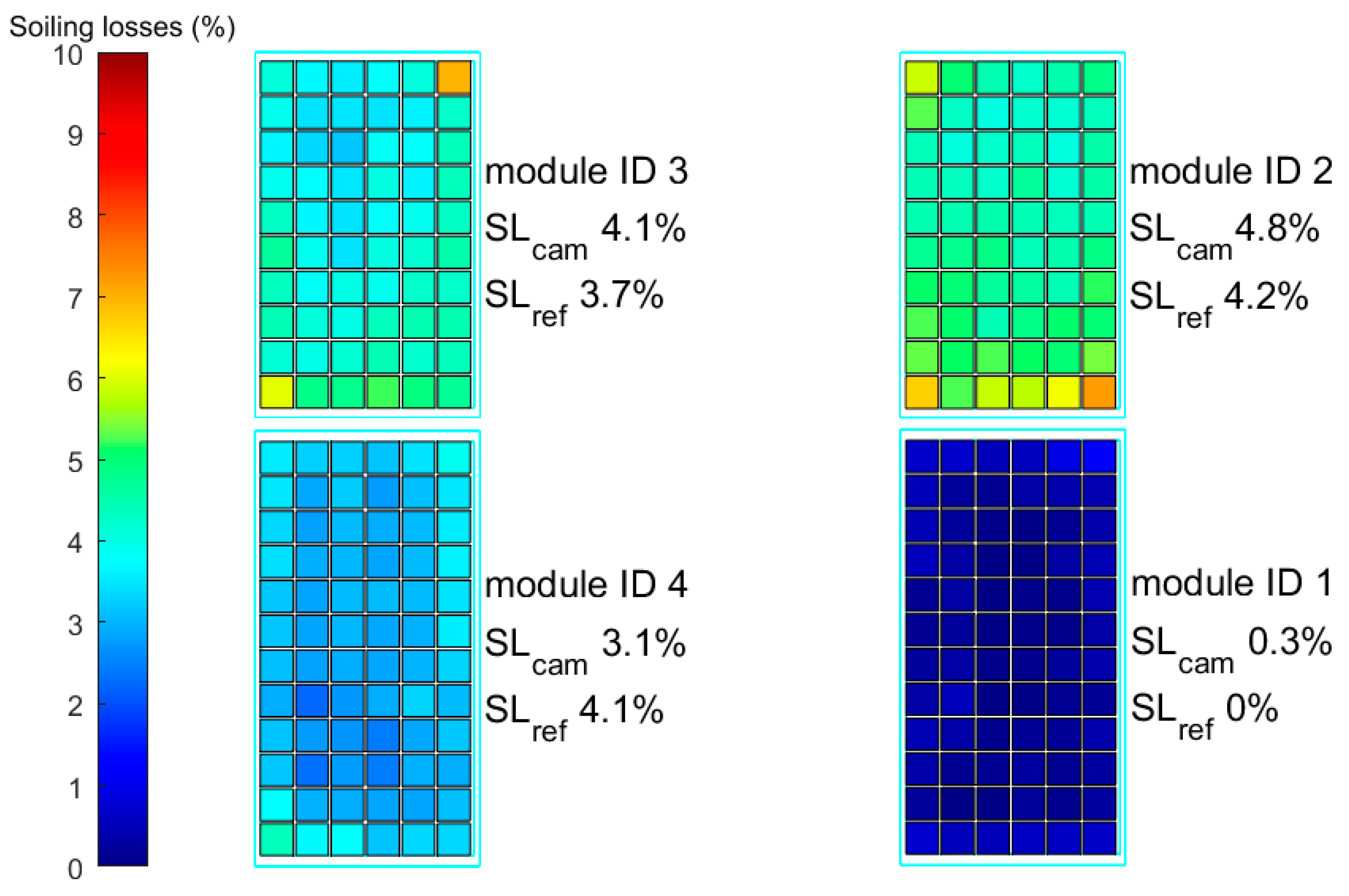 Remotesensing 16 02617 g005