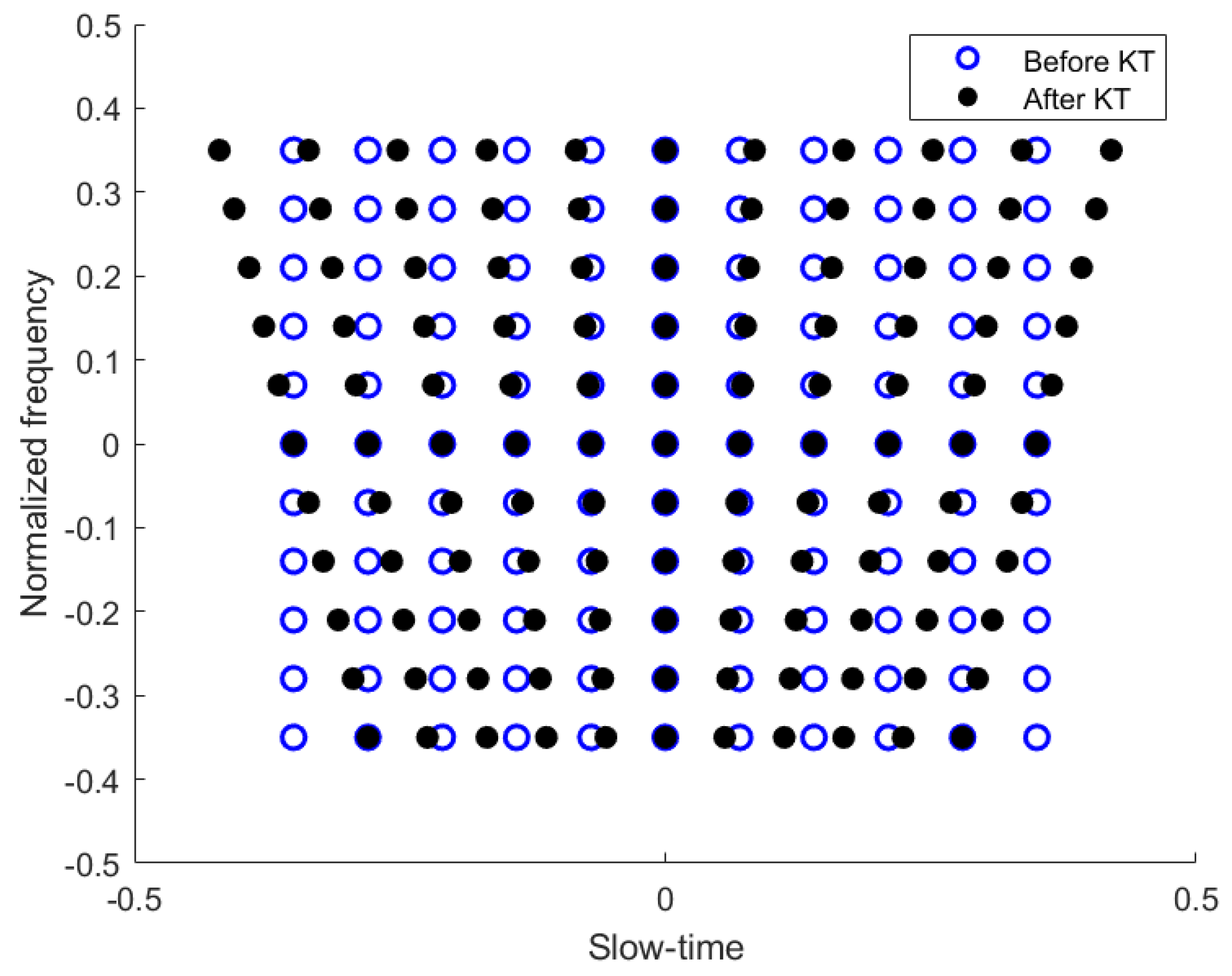 Remotesensing 16 02618 g001