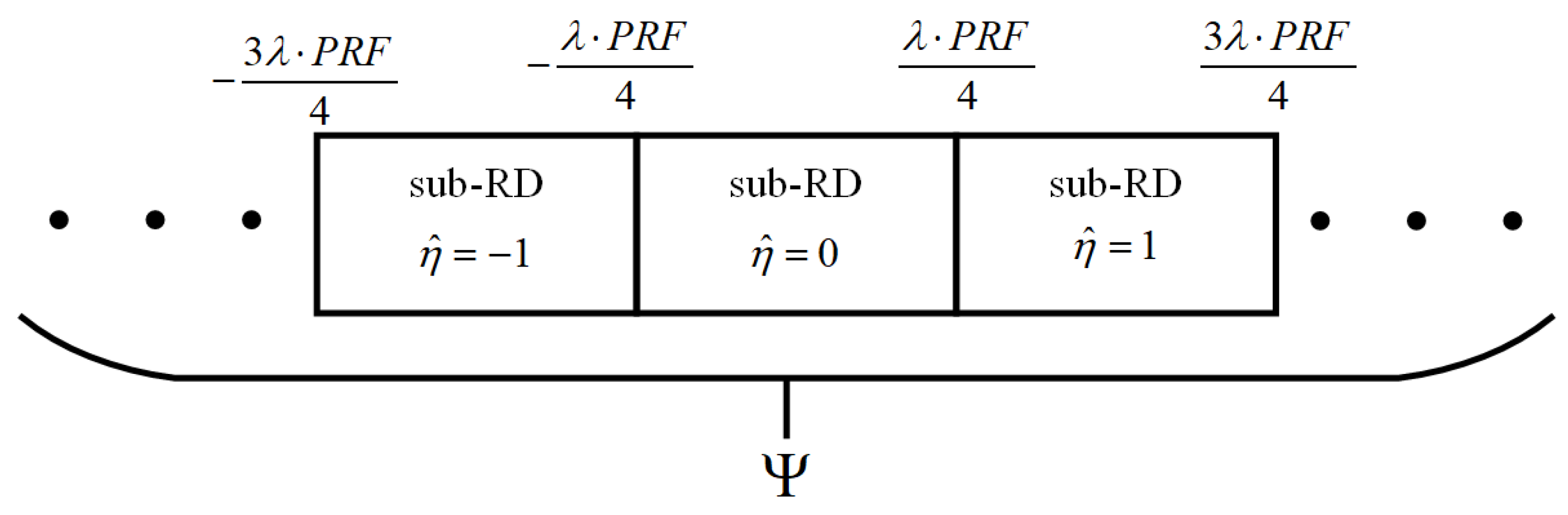 Remotesensing 16 02618 g003