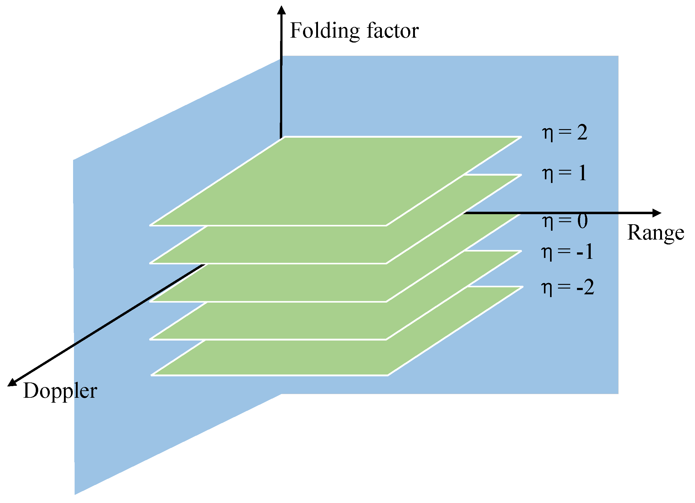 Remotesensing 16 02618 g006