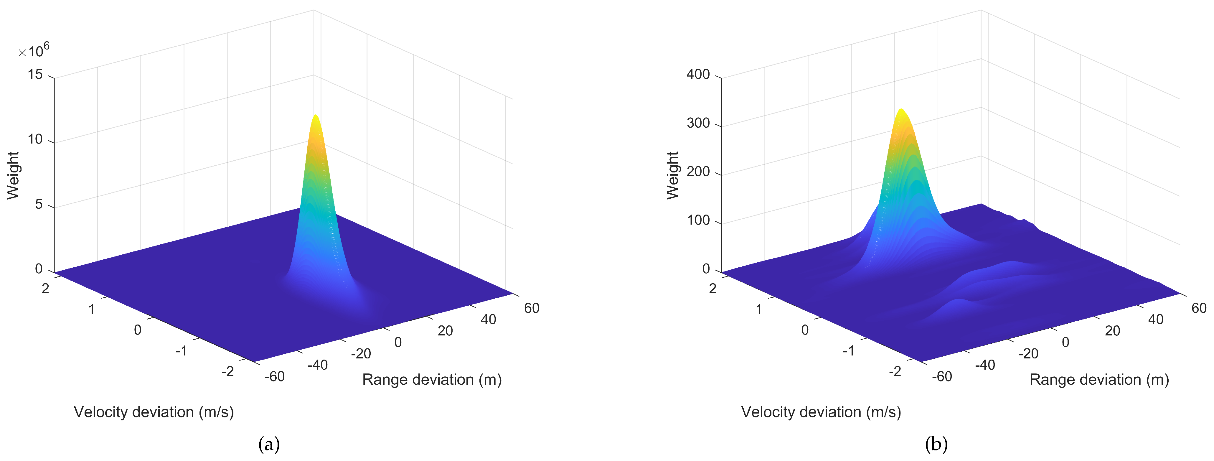 Remotesensing 16 02618 g008