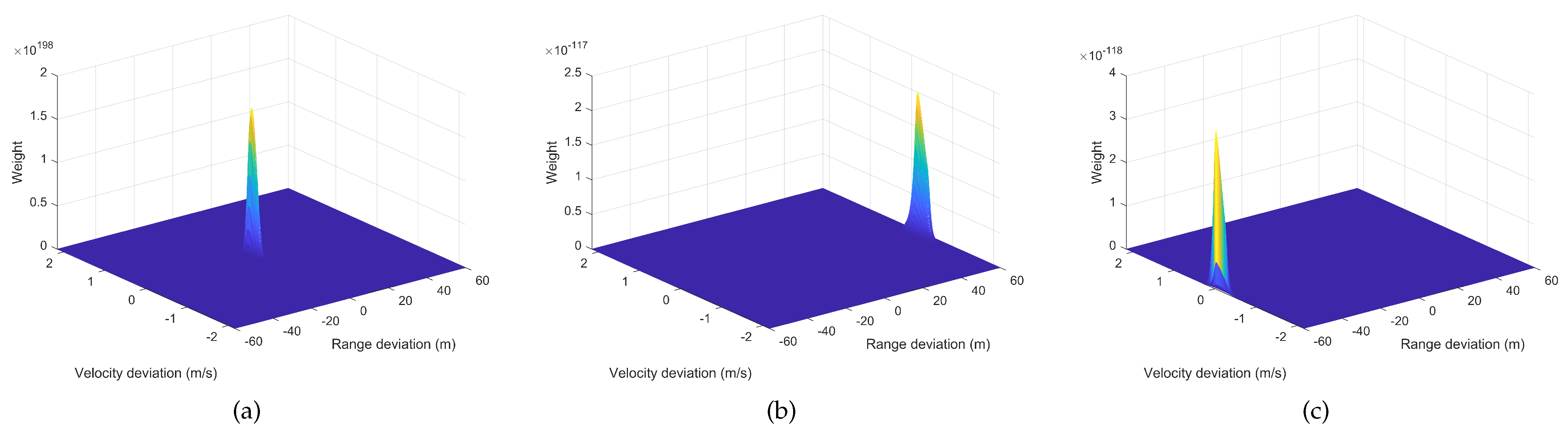 Remotesensing 16 02618 g010