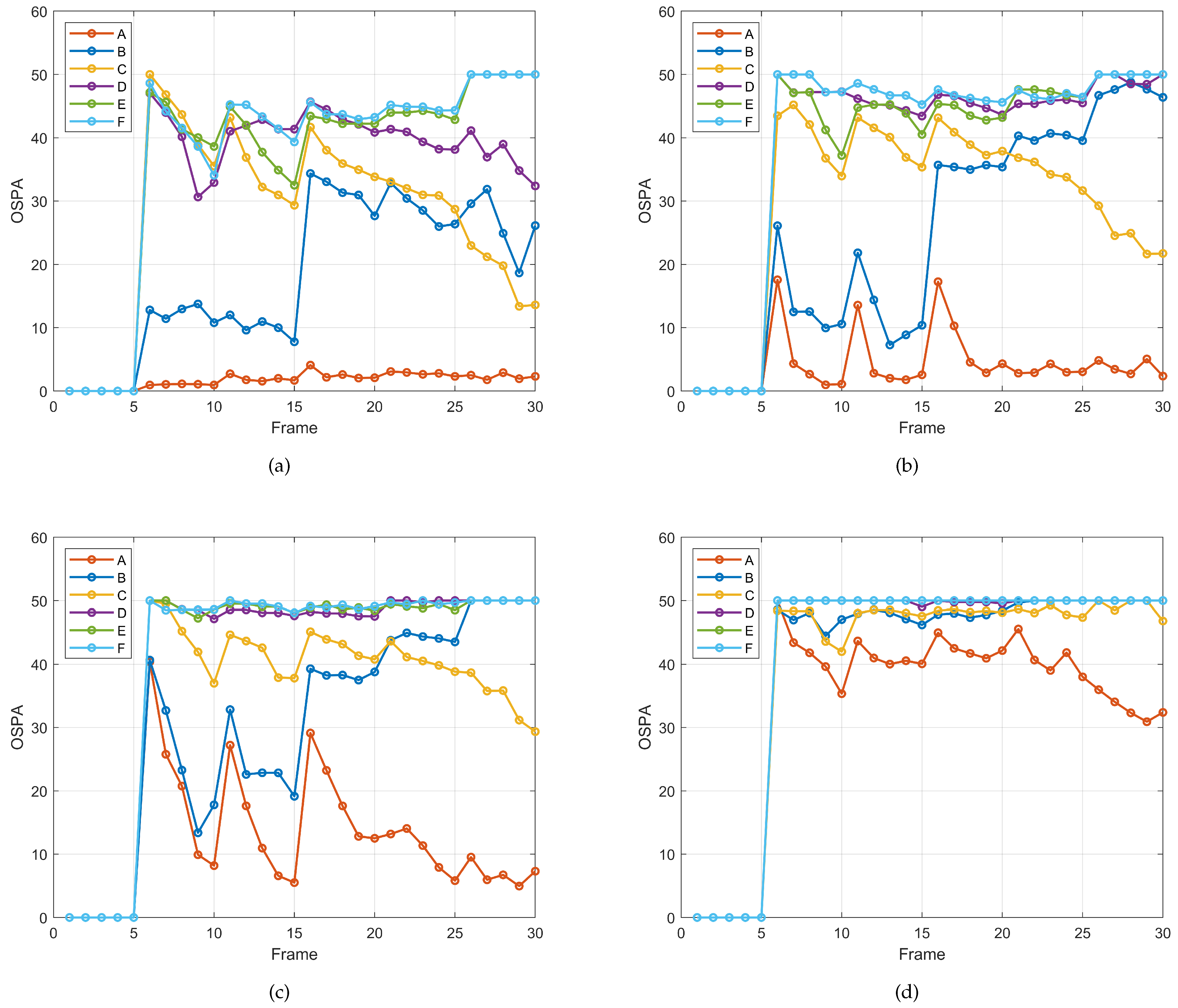 Remotesensing 16 02618 g014