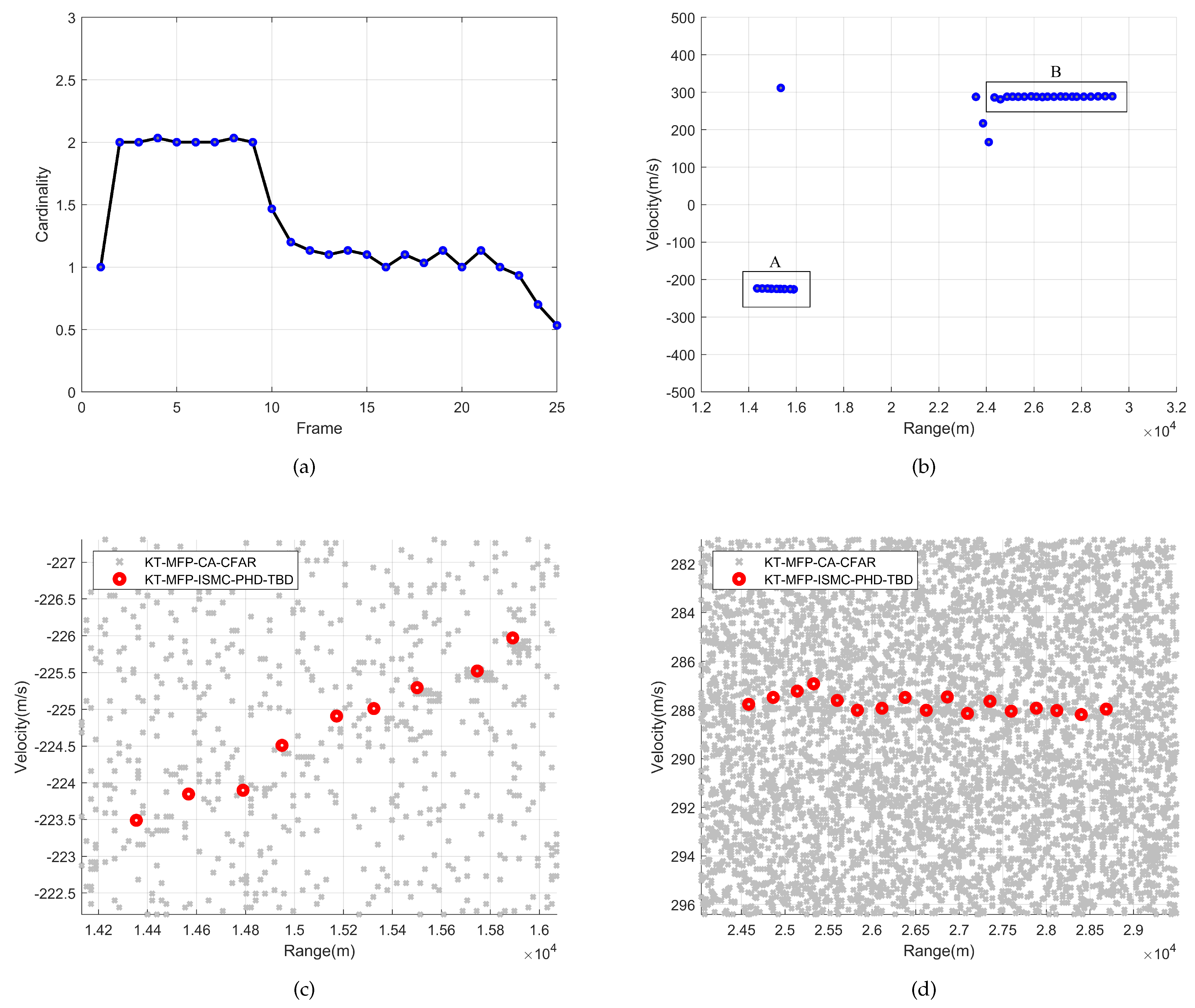 Remotesensing 16 02618 g016