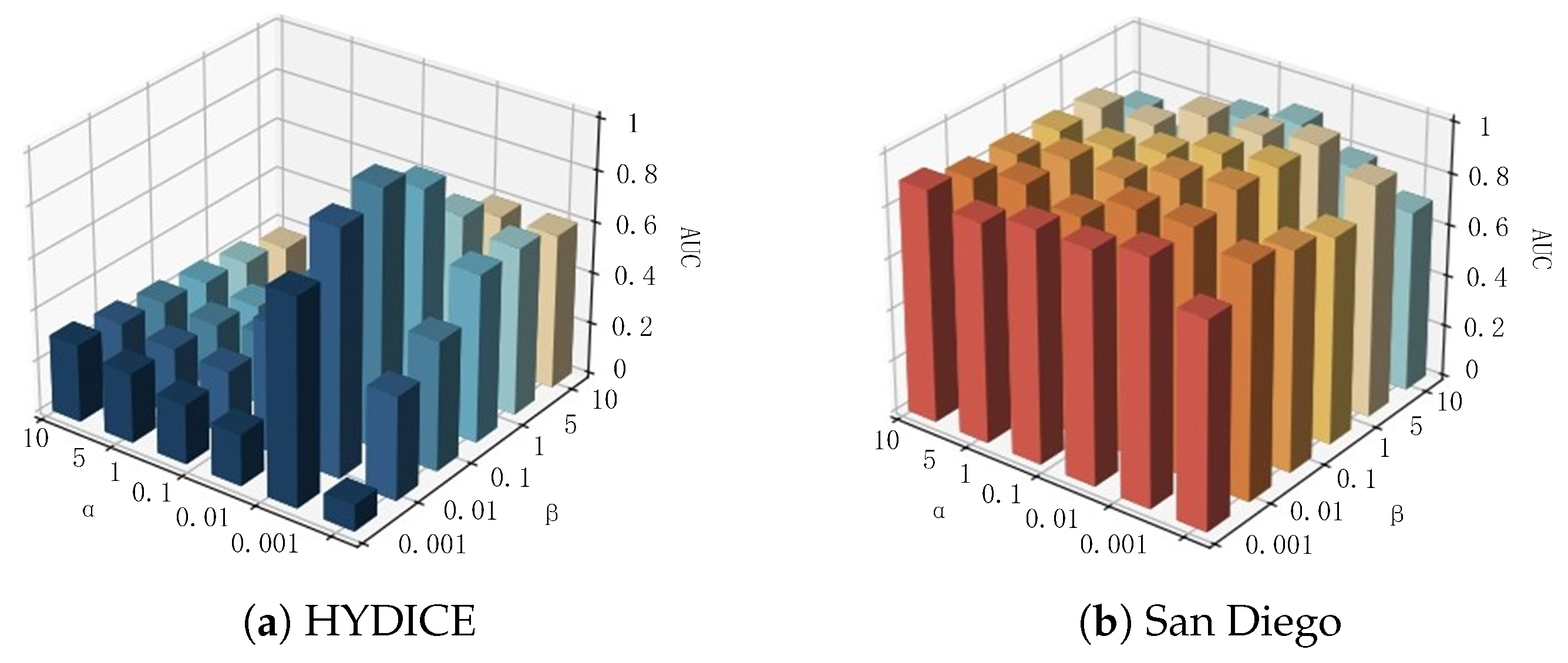Remotesensing 16 02619 g004
