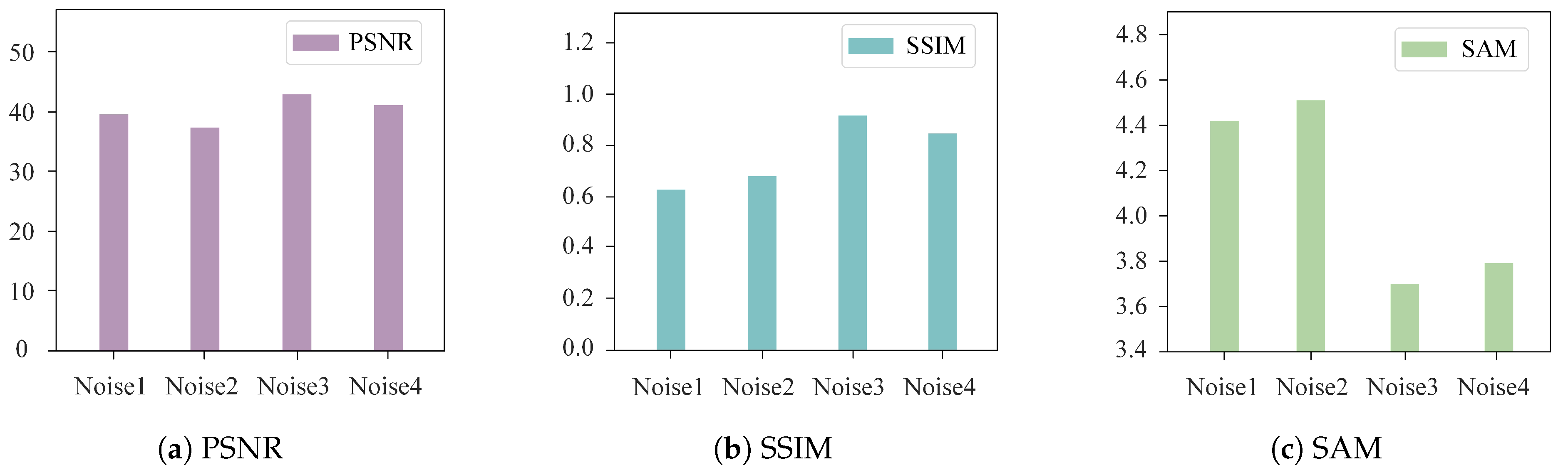Remotesensing 16 02619 g005