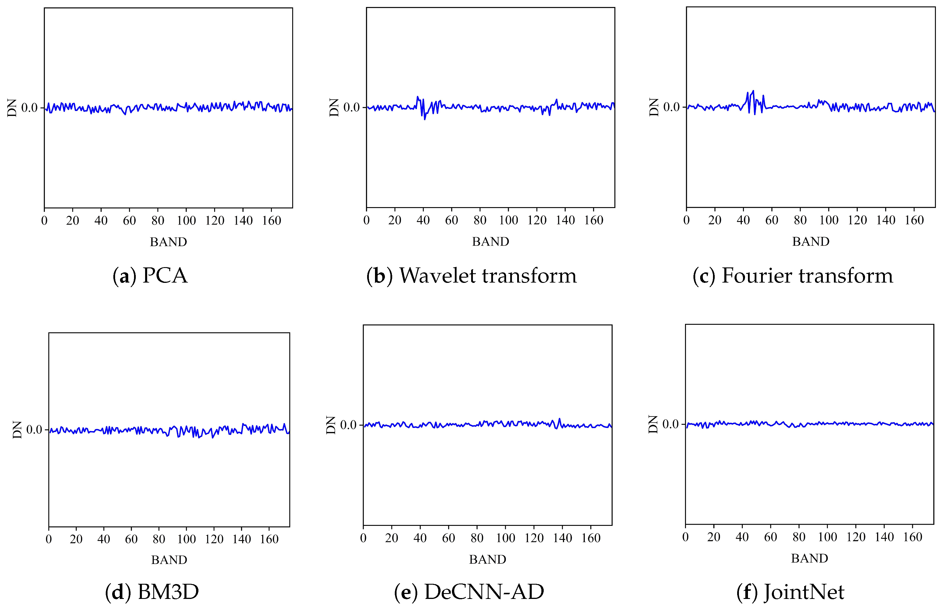 Remotesensing 16 02619 g007