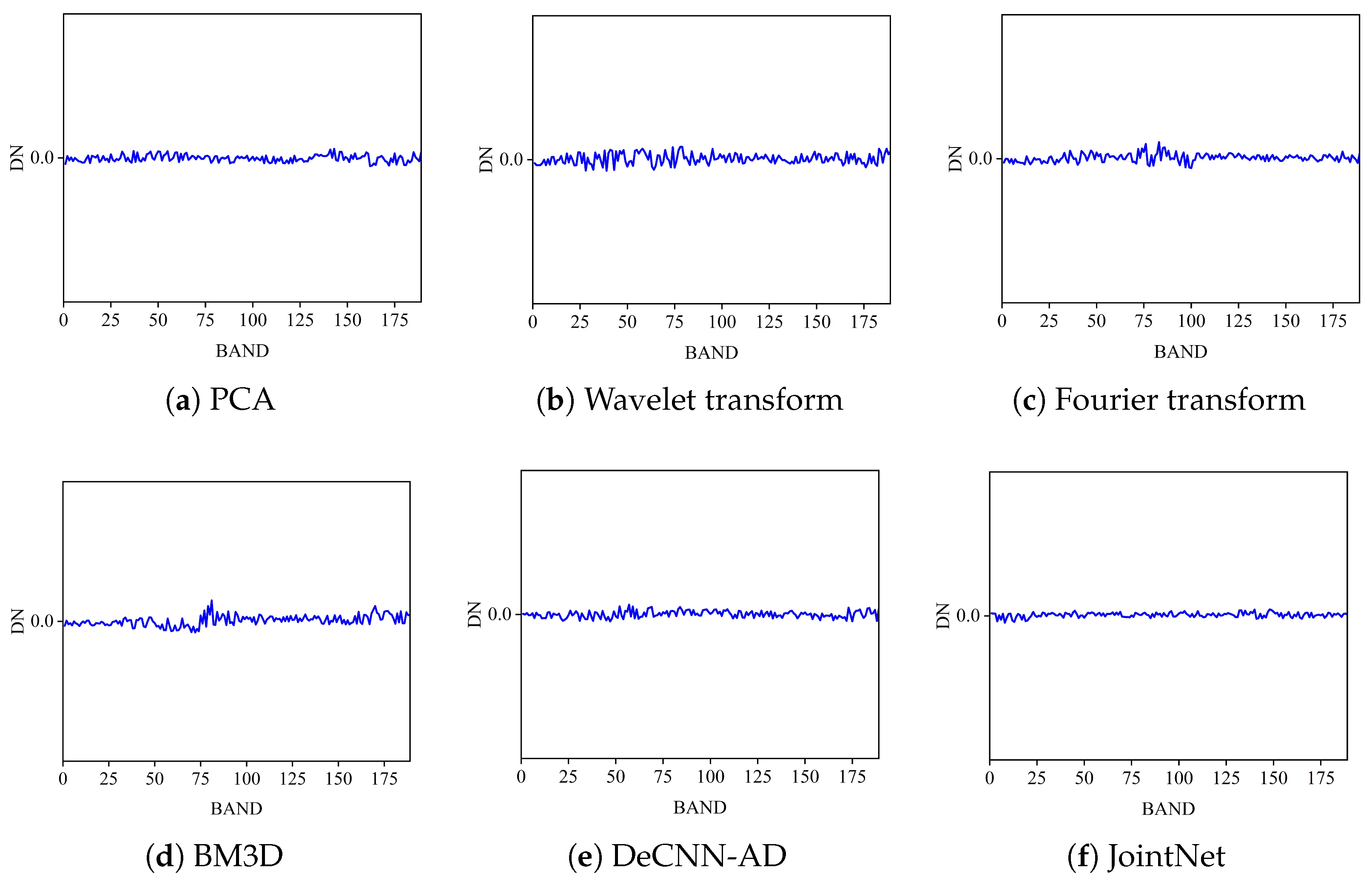 Remotesensing 16 02619 g008