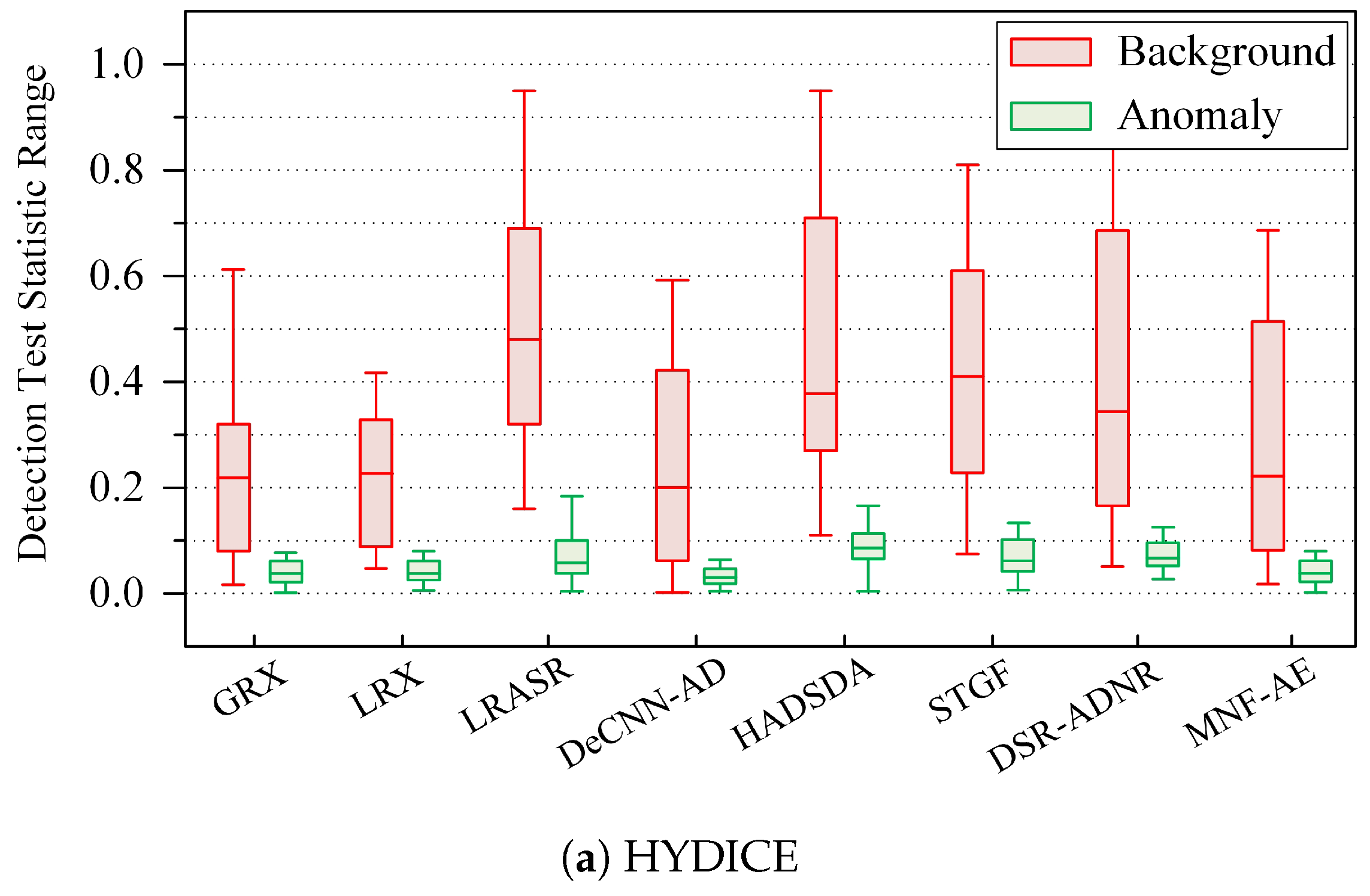 Remotesensing 16 02619 g011a