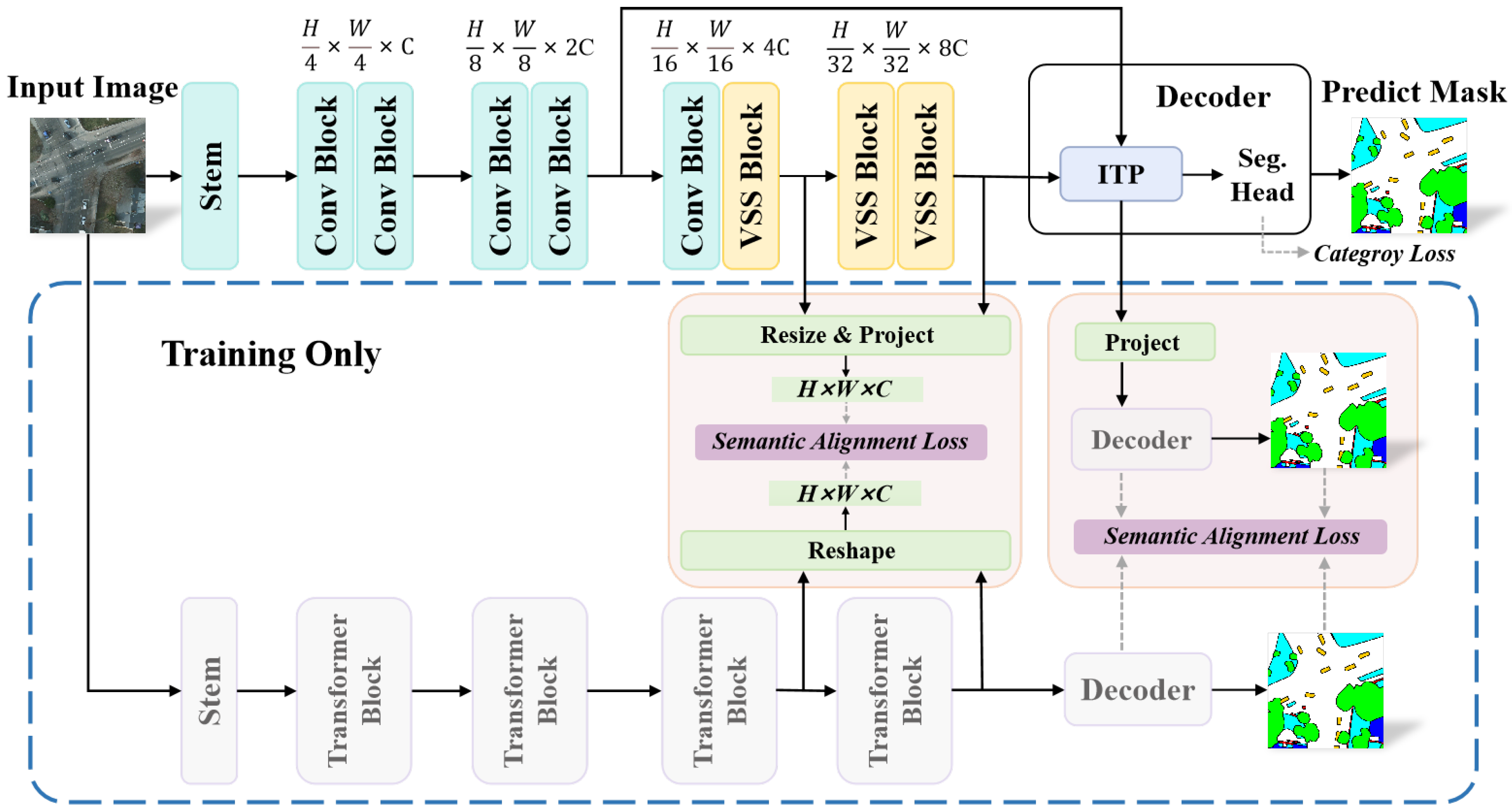 Remotesensing 16 02620 g001