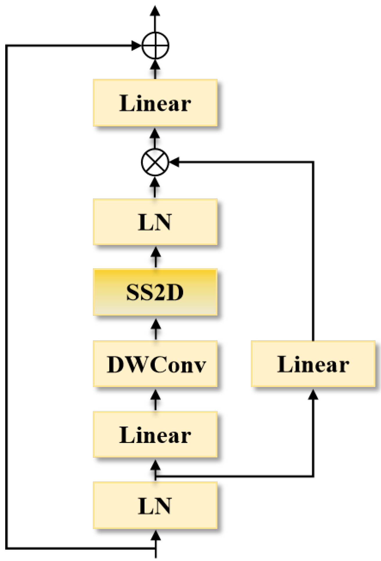 Remotesensing 16 02620 g002