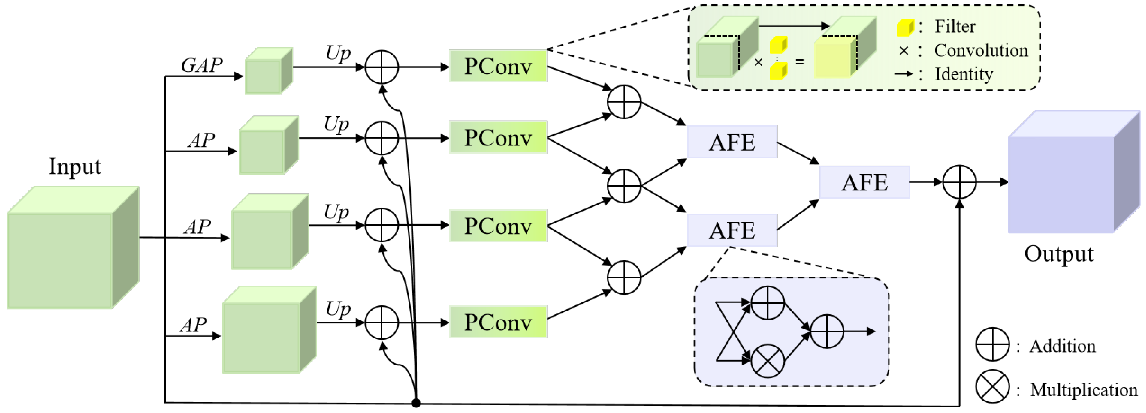Remotesensing 16 02620 g004