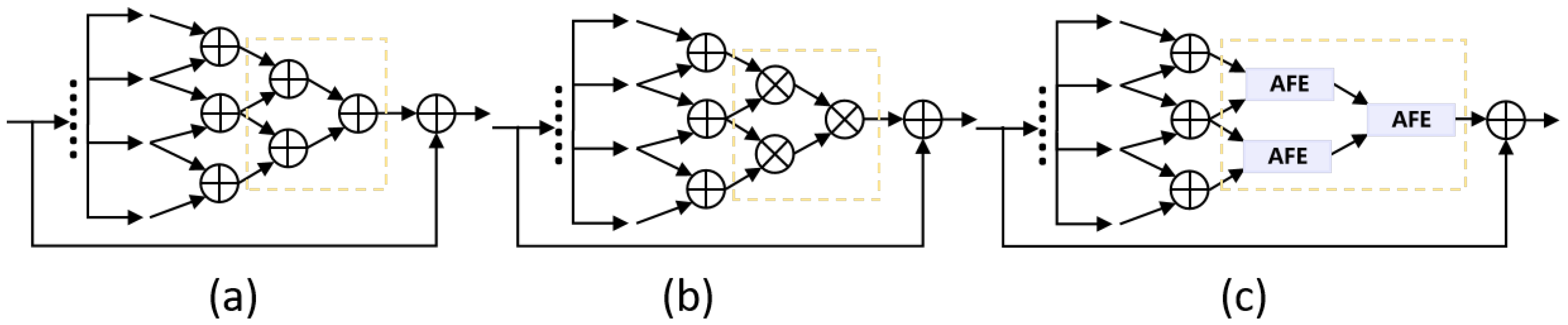 Remotesensing 16 02620 g006