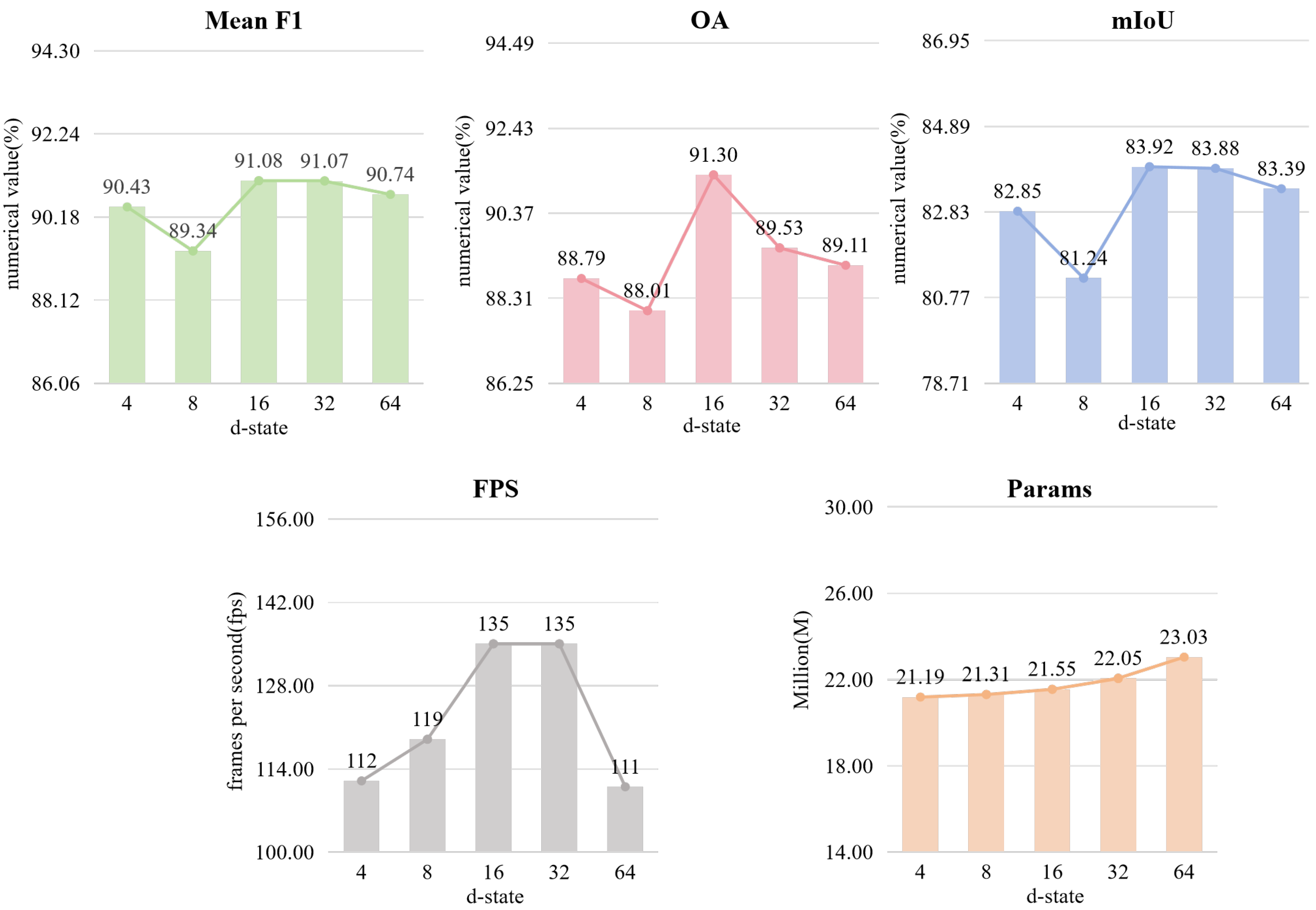 Remotesensing 16 02620 g007