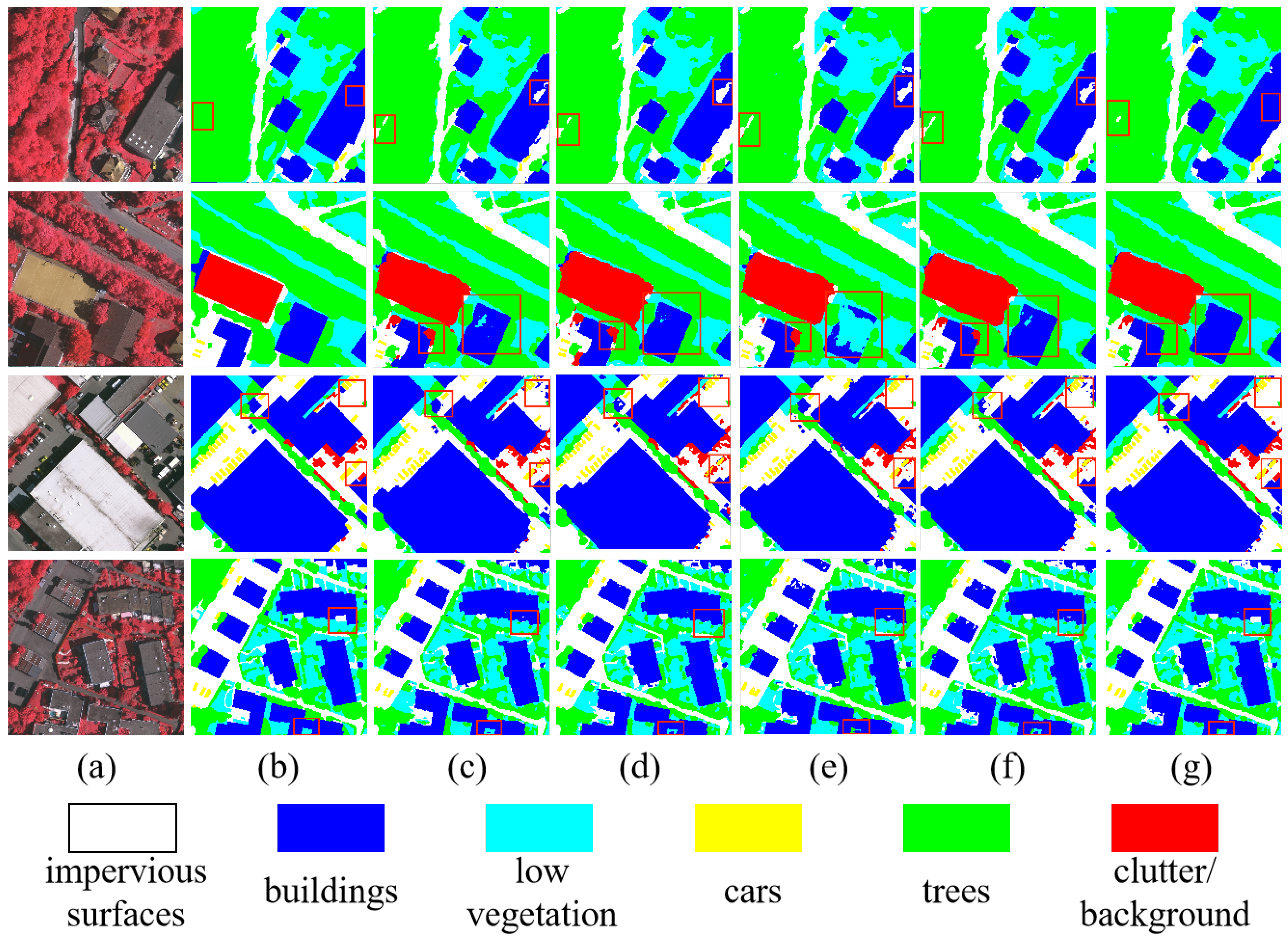 Remotesensing 16 02620 g008