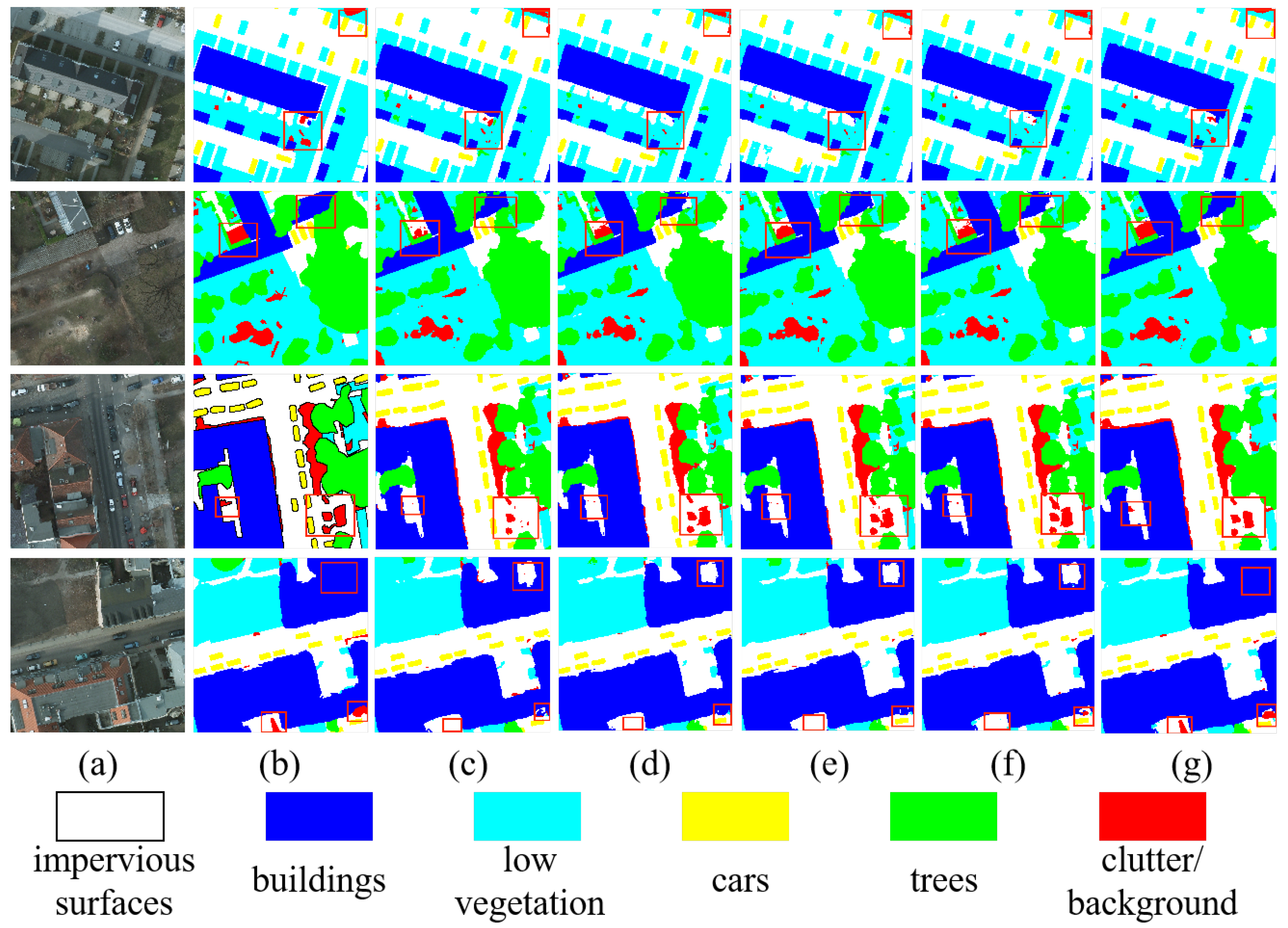 Remotesensing 16 02620 g009
