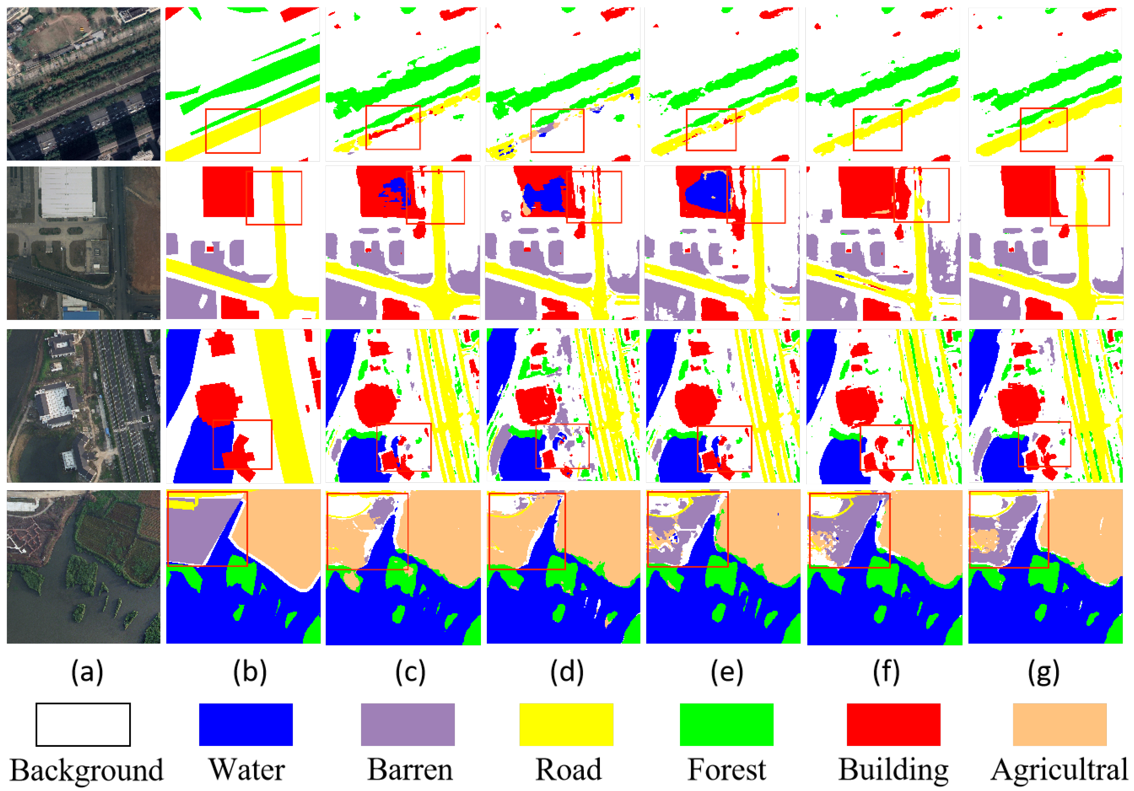 Remotesensing 16 02620 g010