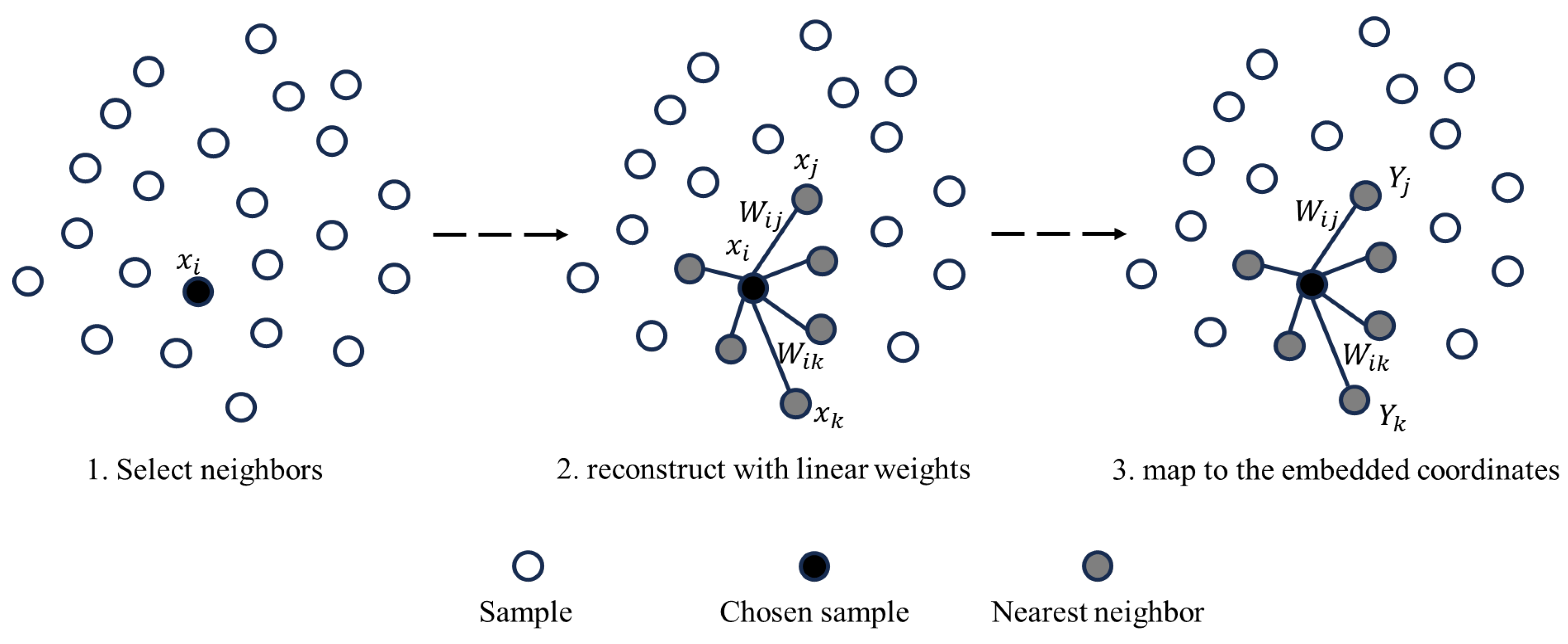 Remotesensing 16 02621 g004