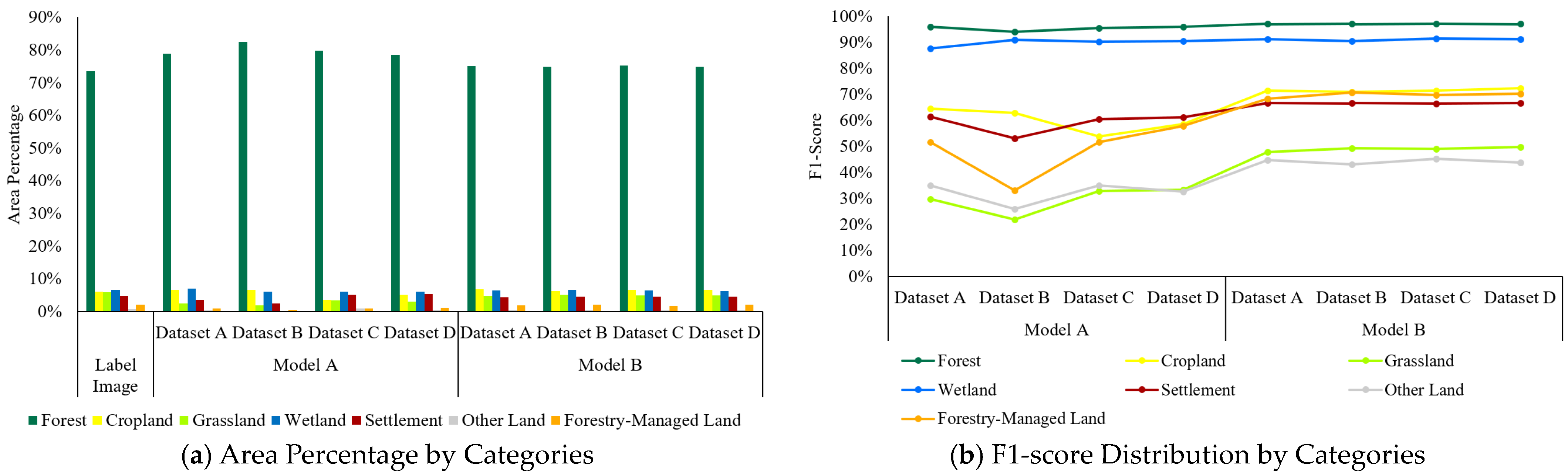 Remotesensing 16 02623 g006