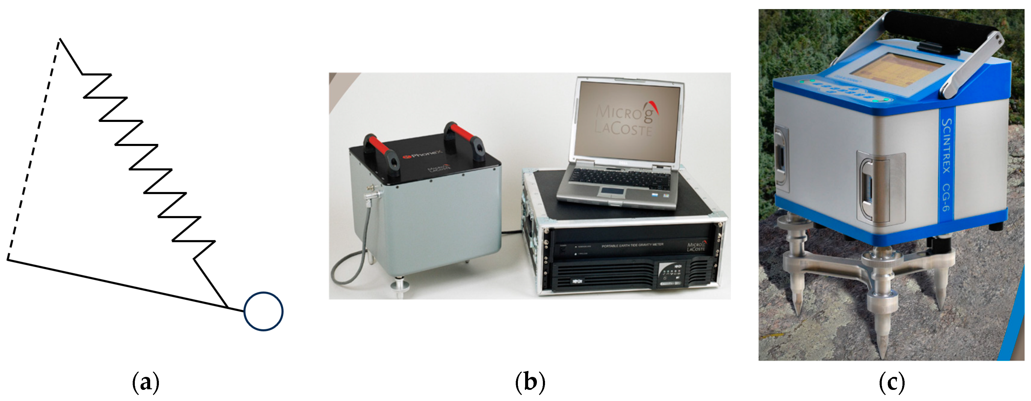 Remotesensing 16 02634 g002