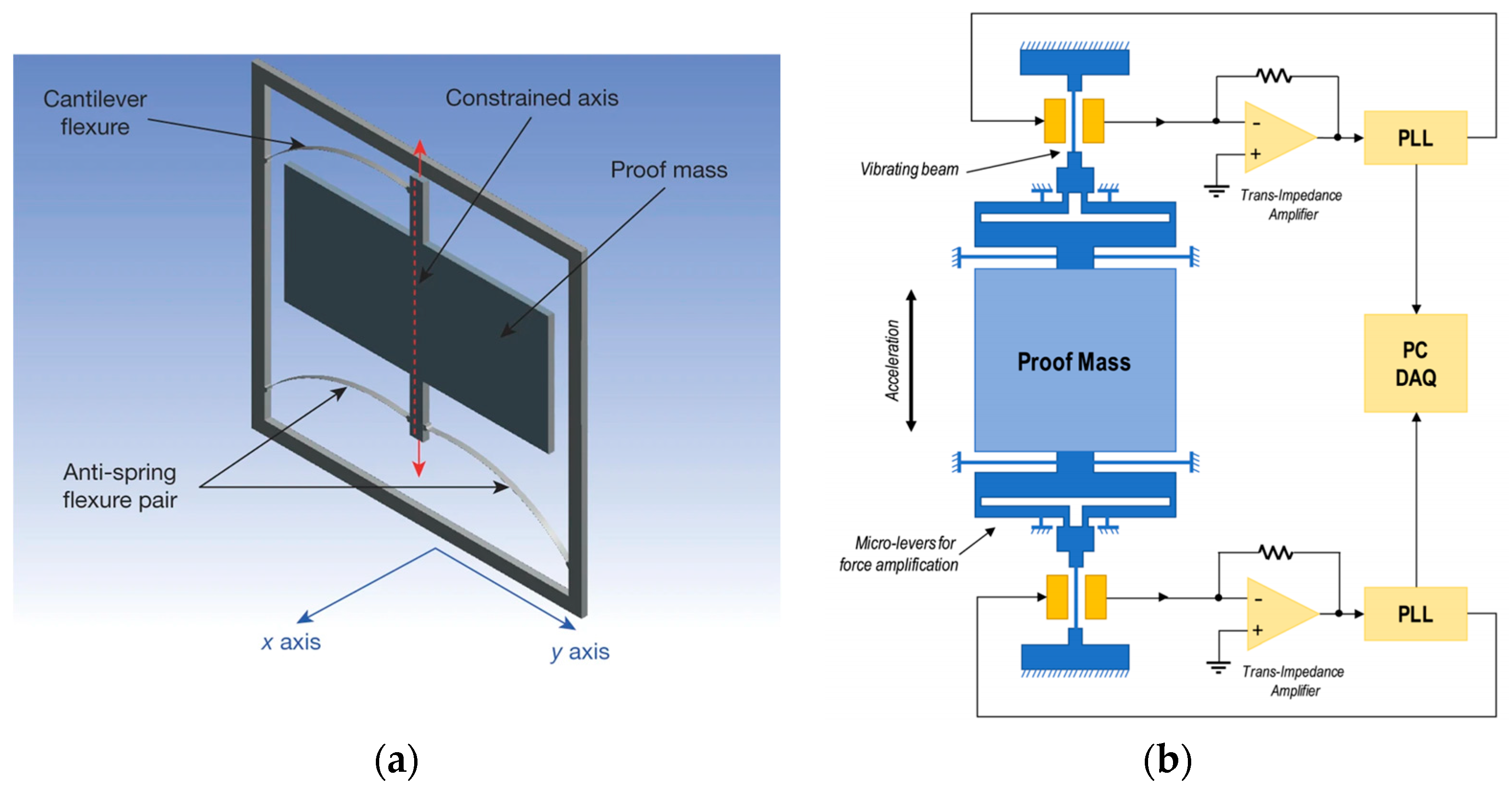 Remotesensing 16 02634 g005