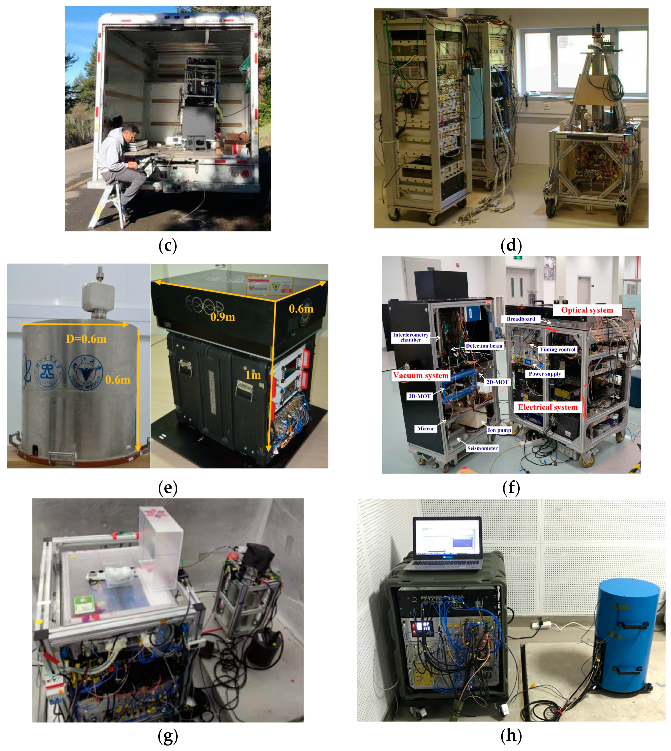 Remotesensing 16 02634 g008b