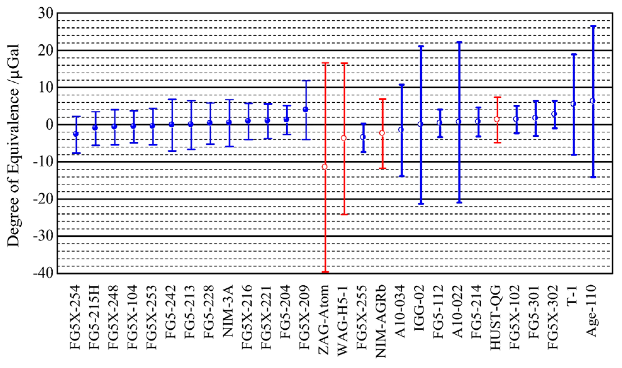 Remotesensing 16 02634 g009