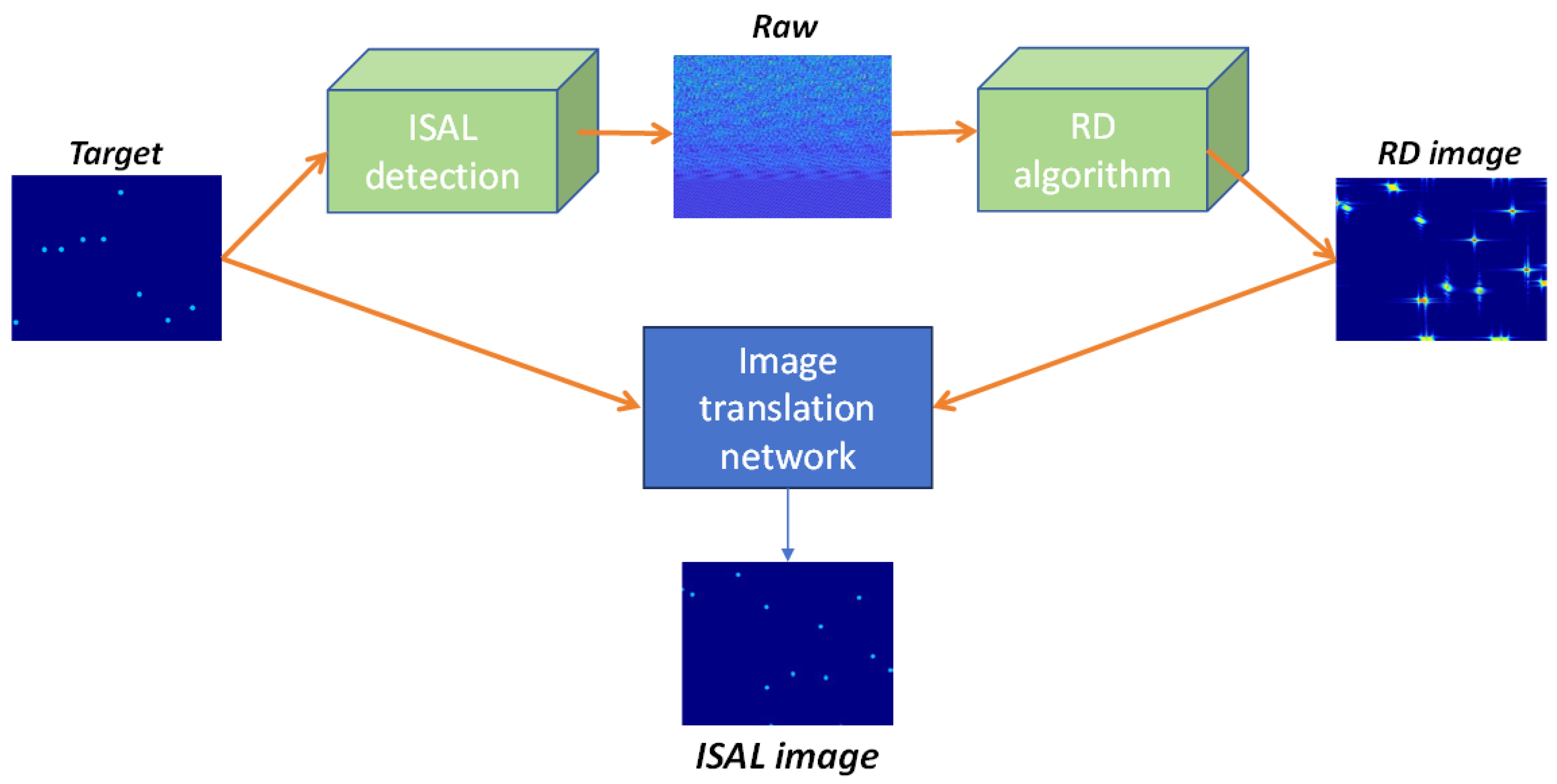 Remotesensing 16 02635 g002