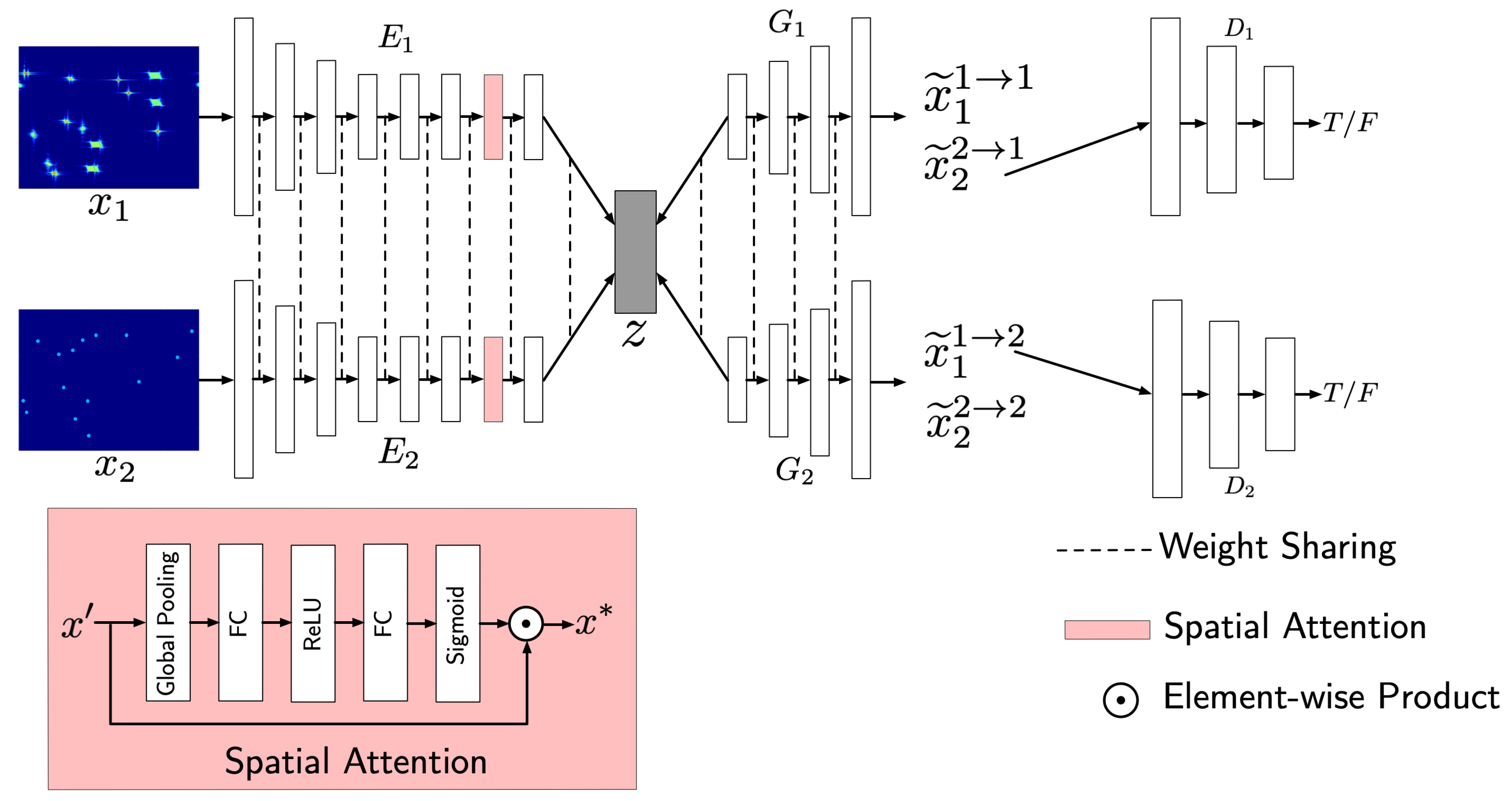 Remotesensing 16 02635 g005