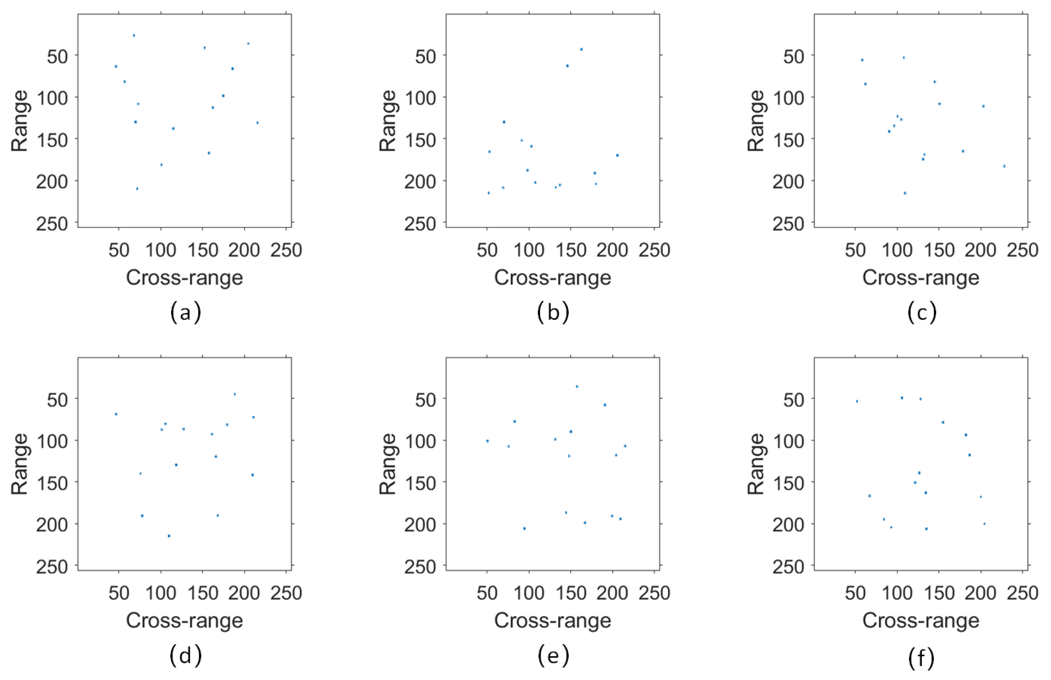 Remotesensing 16 02635 g006
