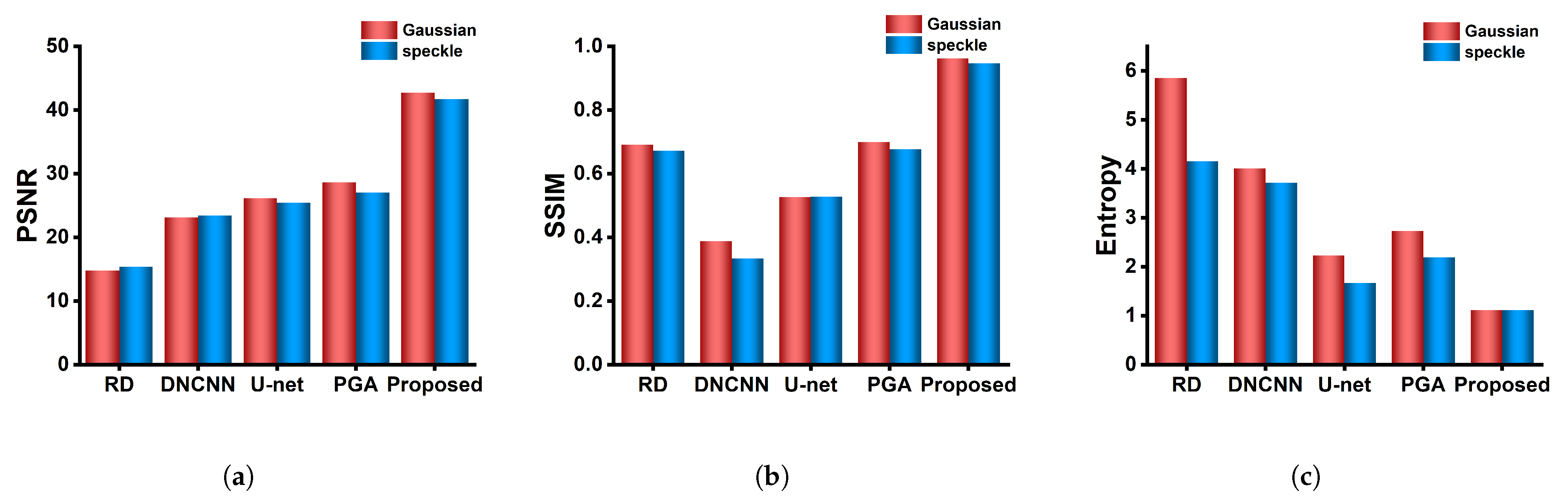 Remotesensing 16 02635 g011