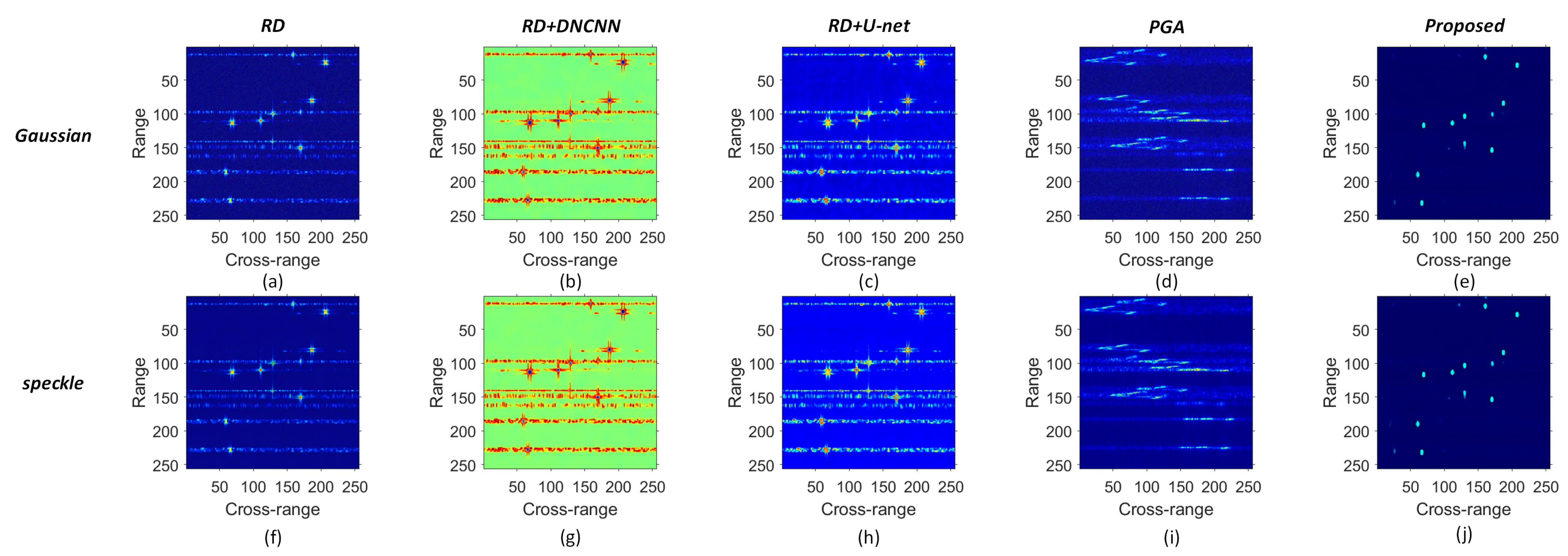 Remotesensing 16 02635 g012