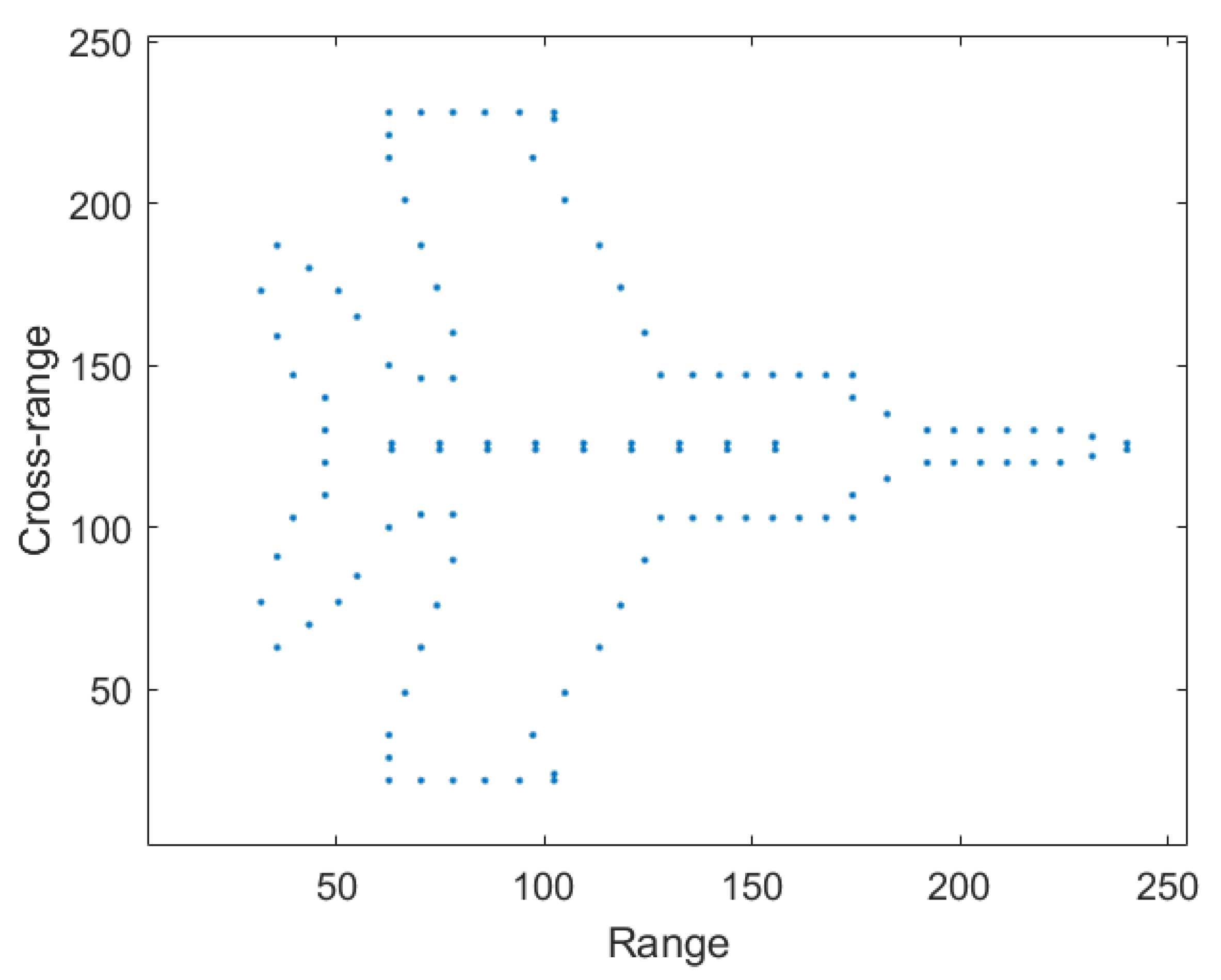 Remotesensing 16 02635 g014