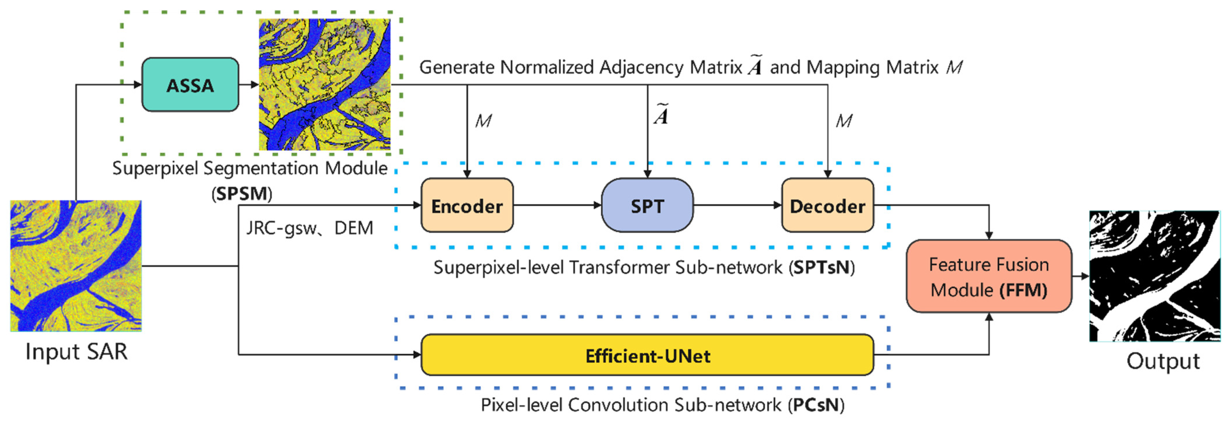 Remotesensing 16 02636 g002