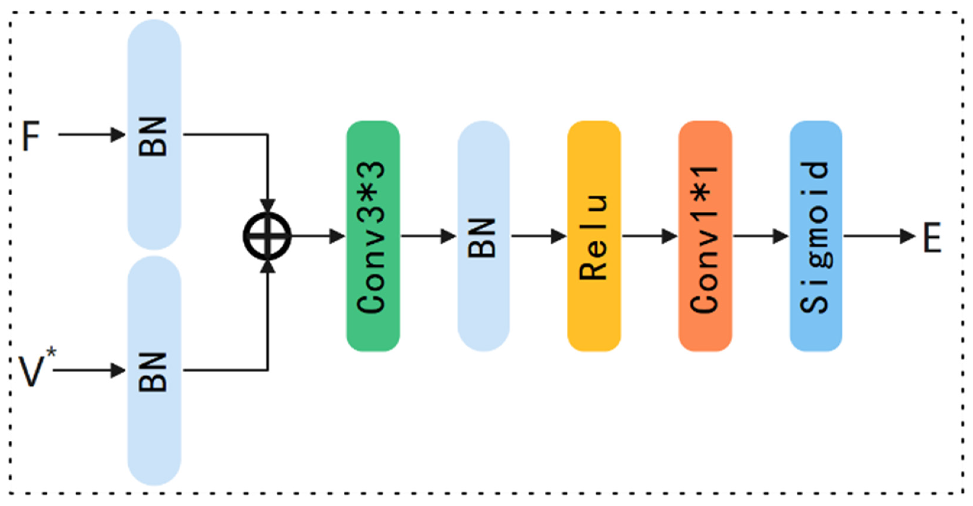 Remotesensing 16 02636 g005